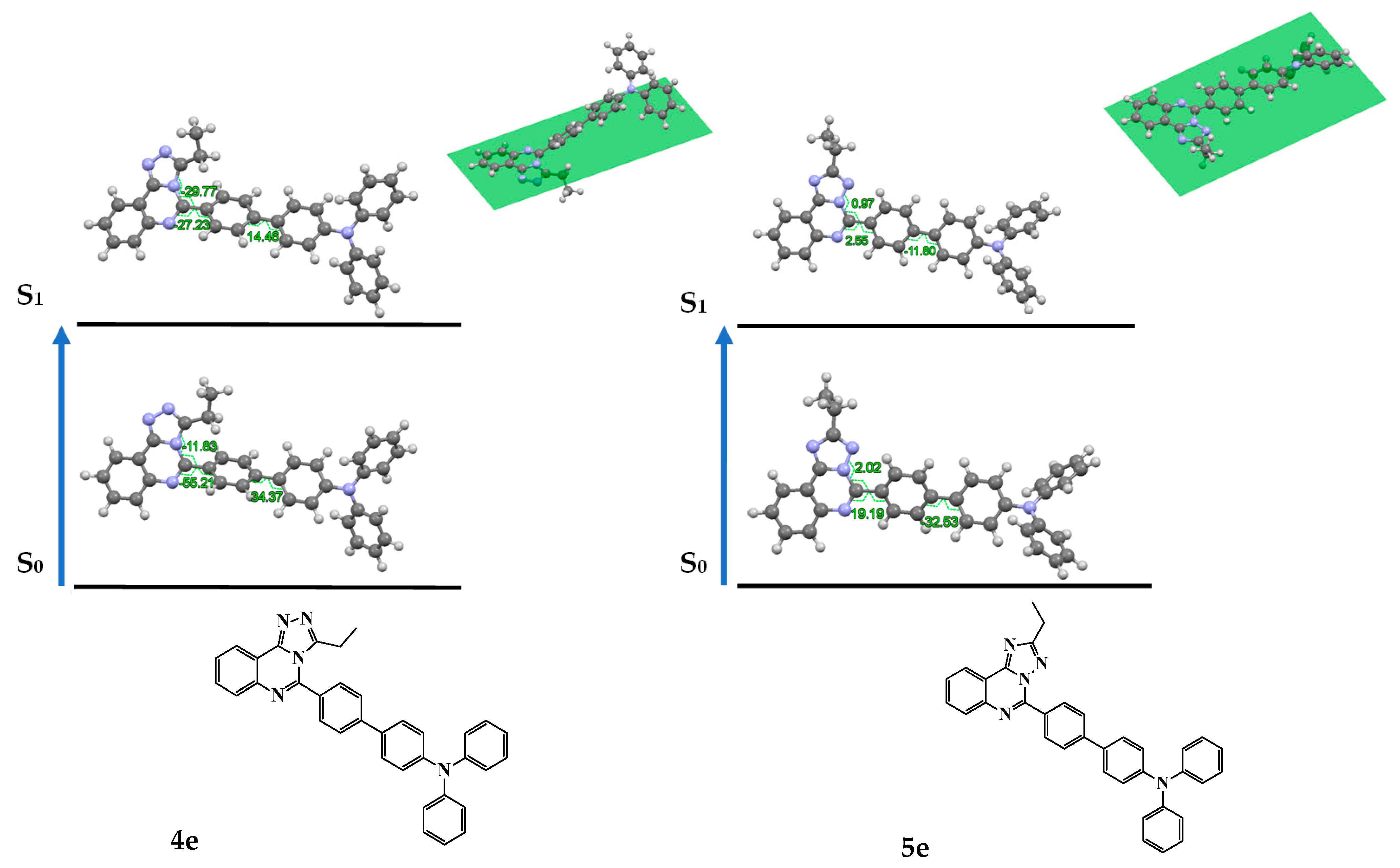 Molecules 29 02497 g007