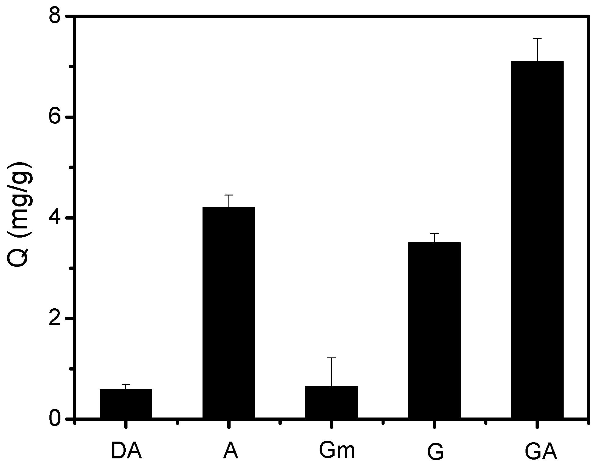 Molecules 29 02500 g005