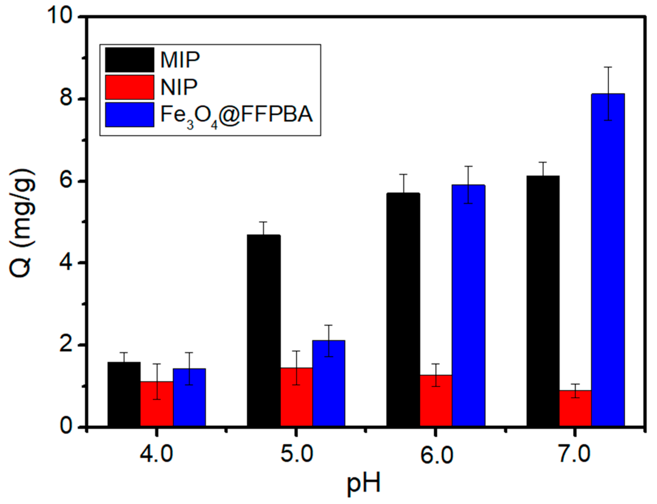 Molecules 29 02500 g008