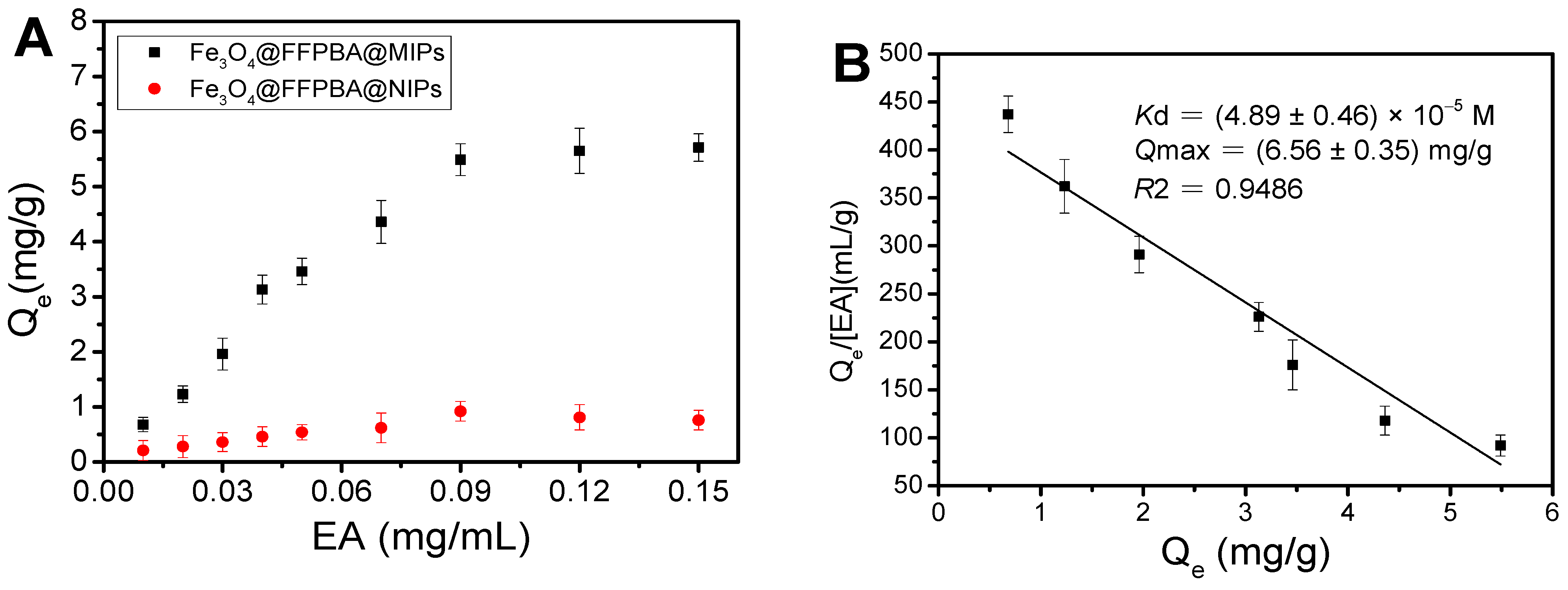 Molecules 29 02500 g010