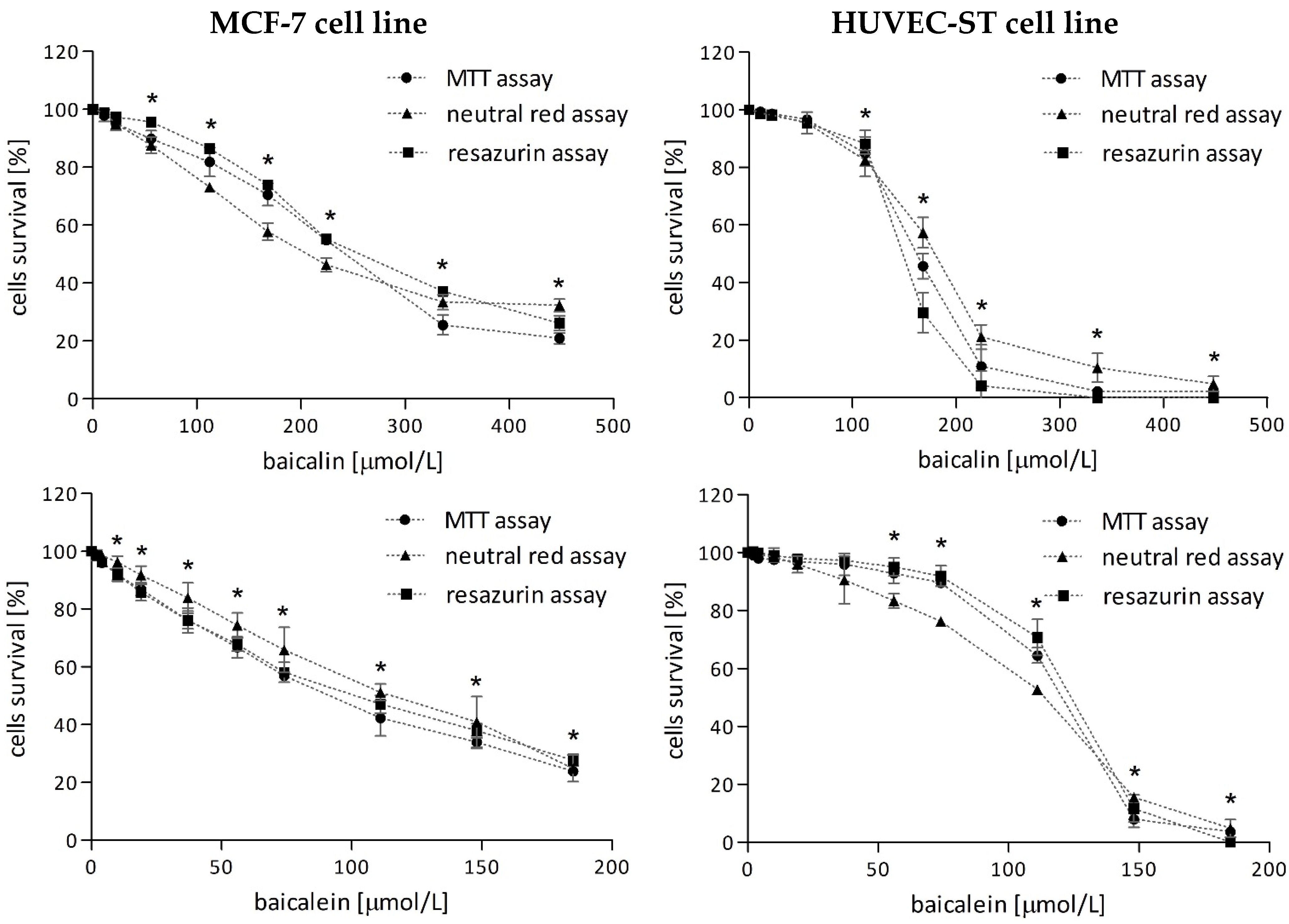 Molecules 29 02503 g001