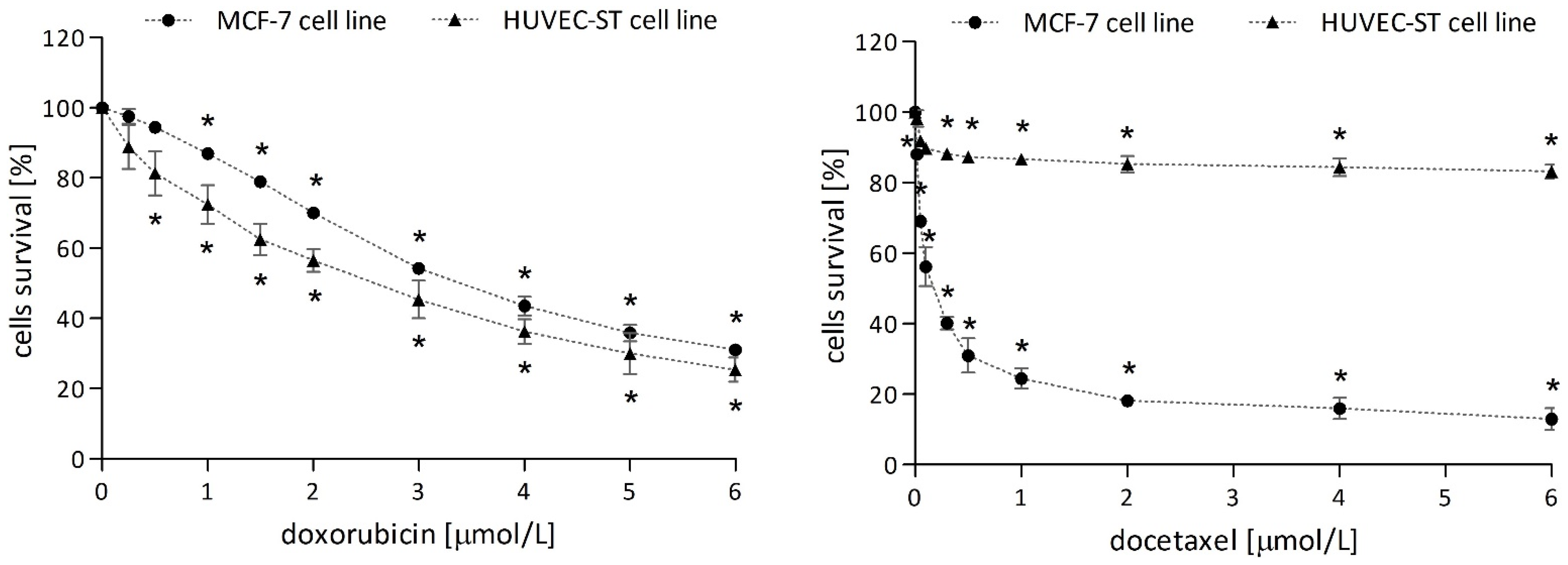 Molecules 29 02503 g002