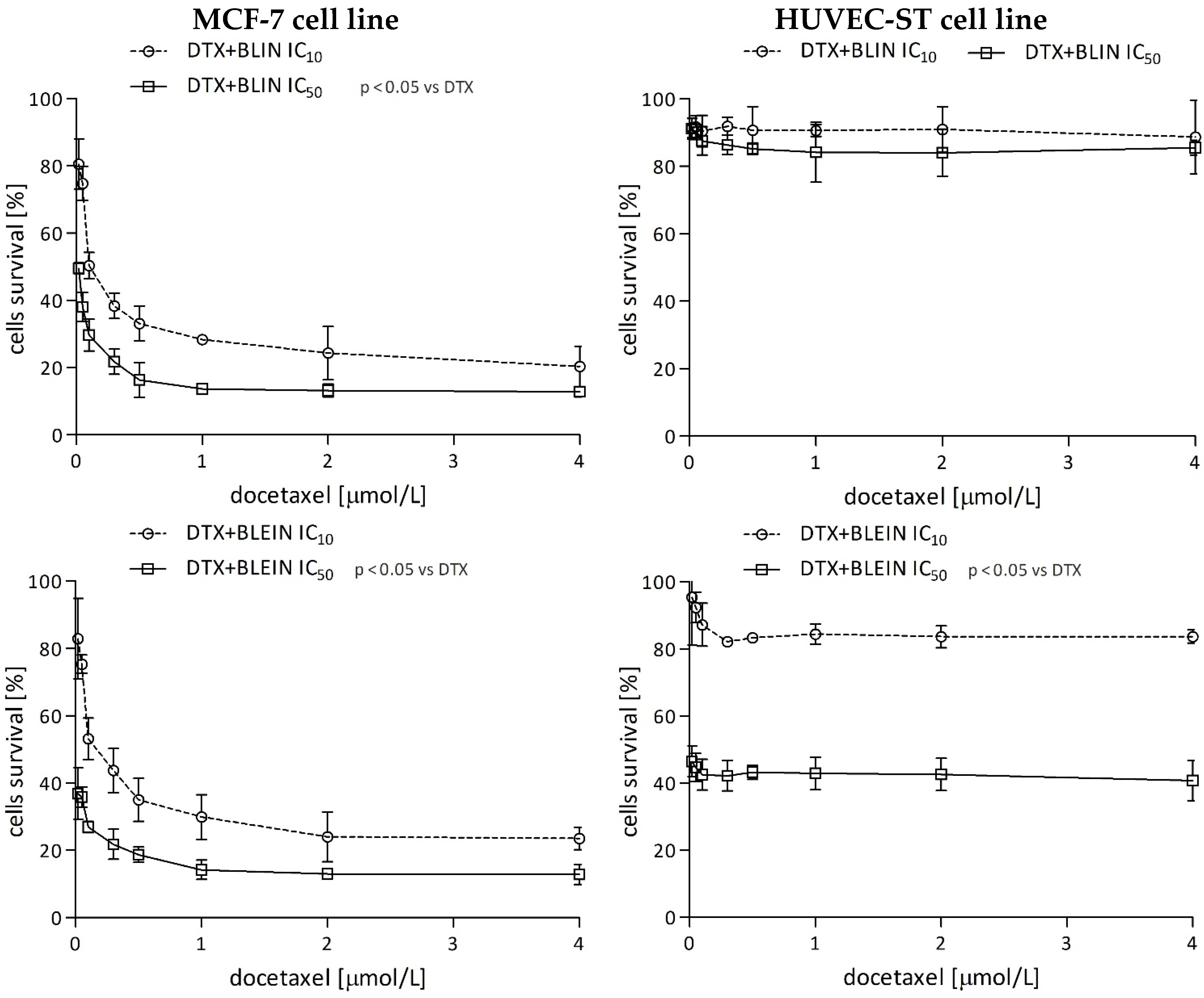 Molecules 29 02503 g004