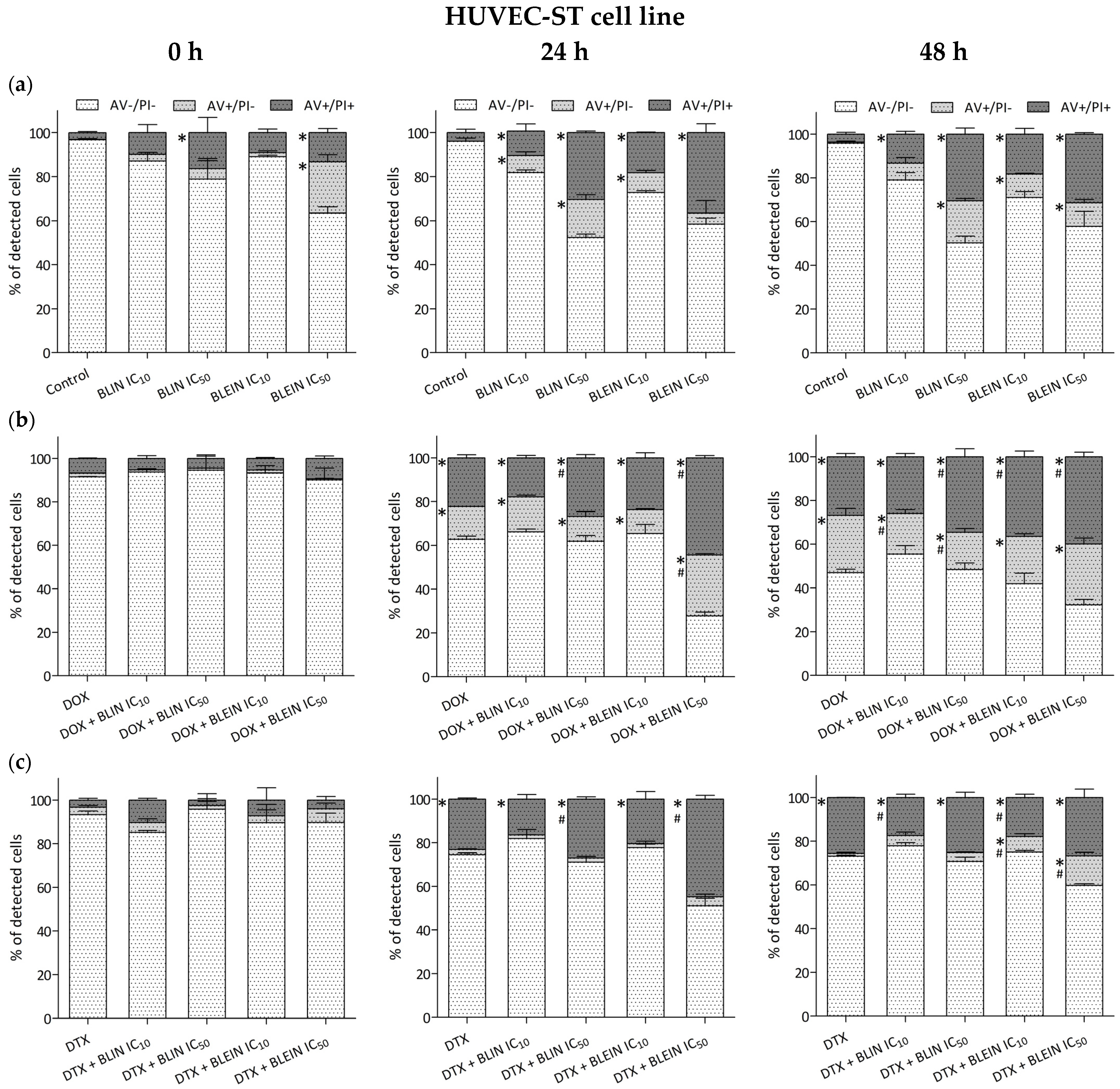Molecules 29 02503 g007