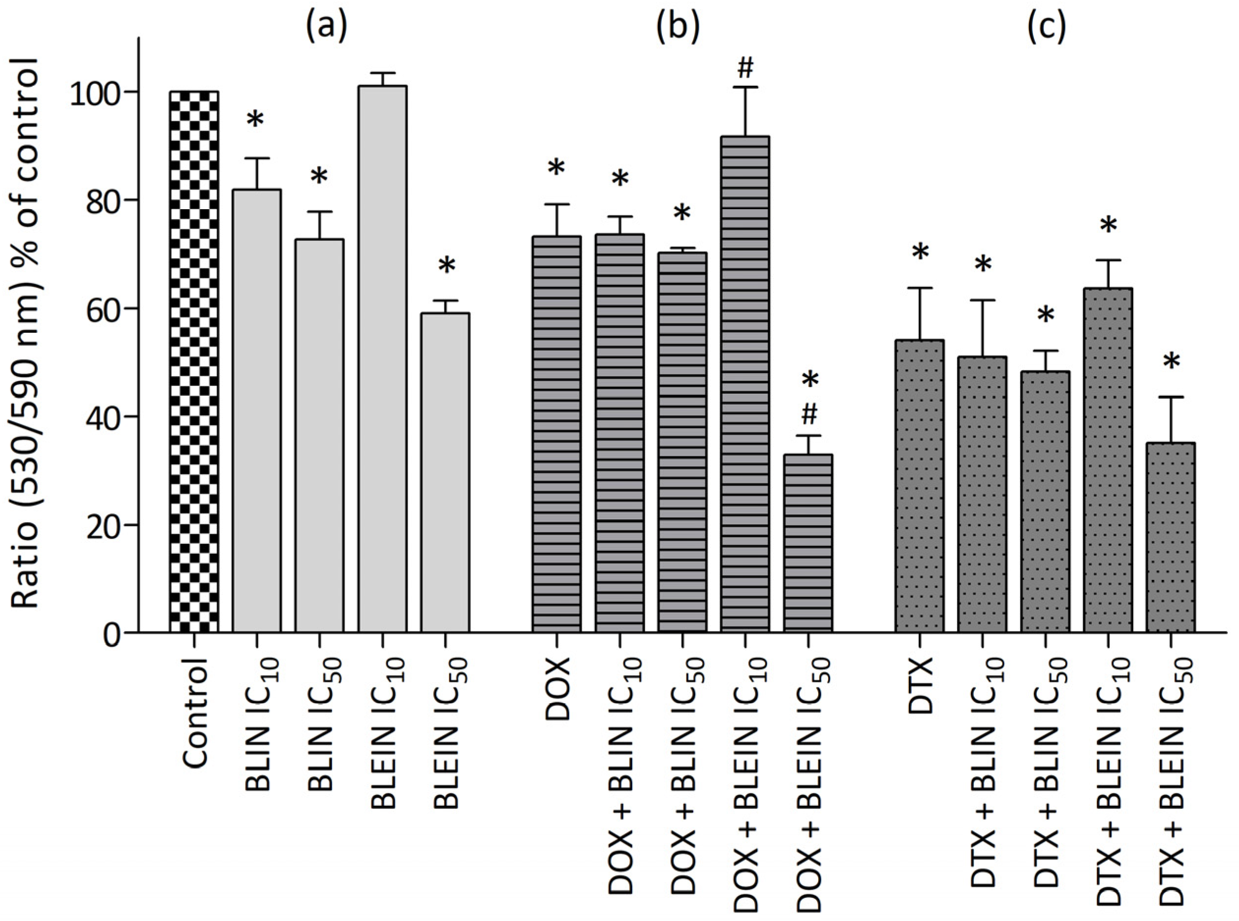 Molecules 29 02503 g009