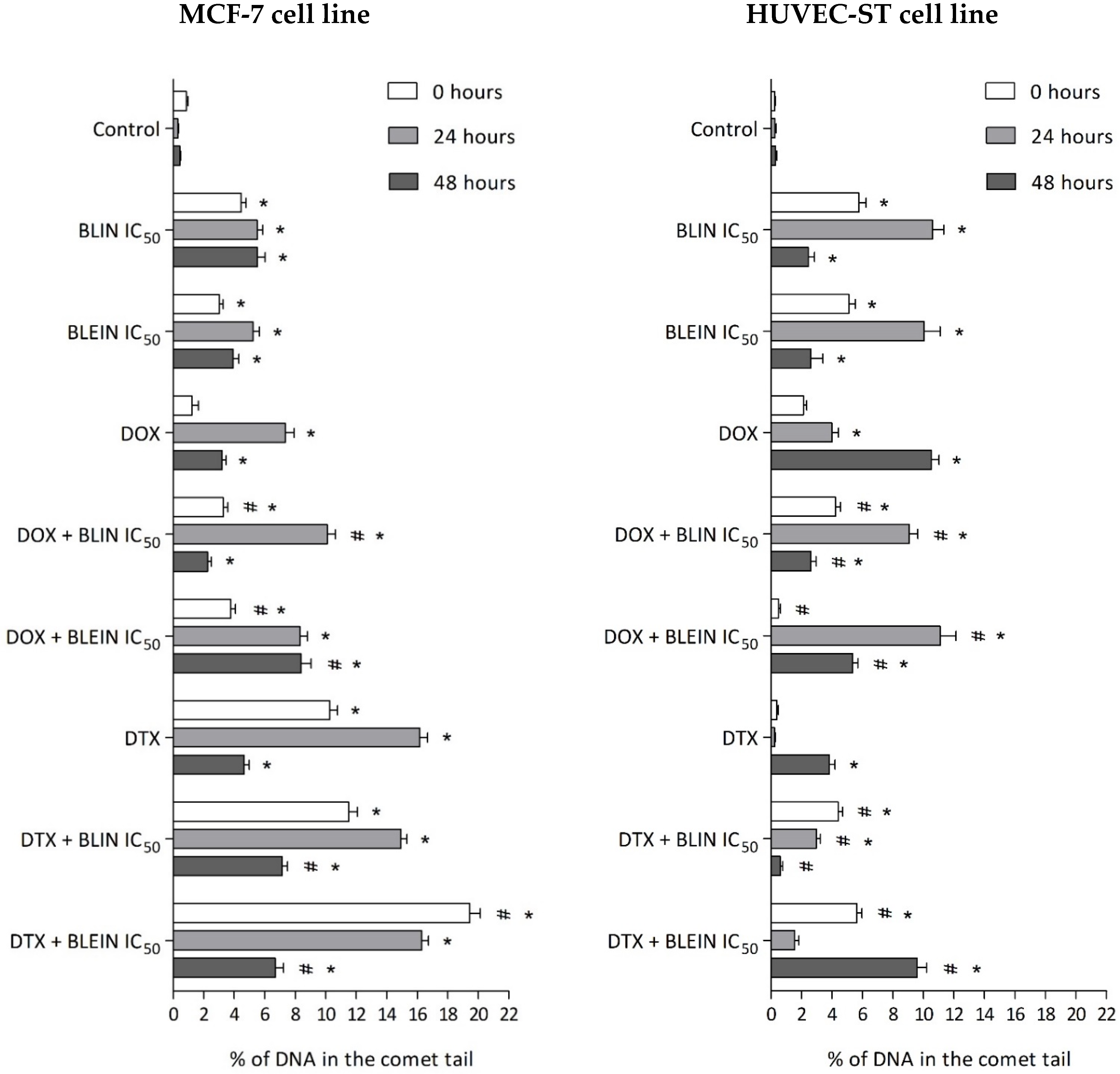 Molecules 29 02503 g010