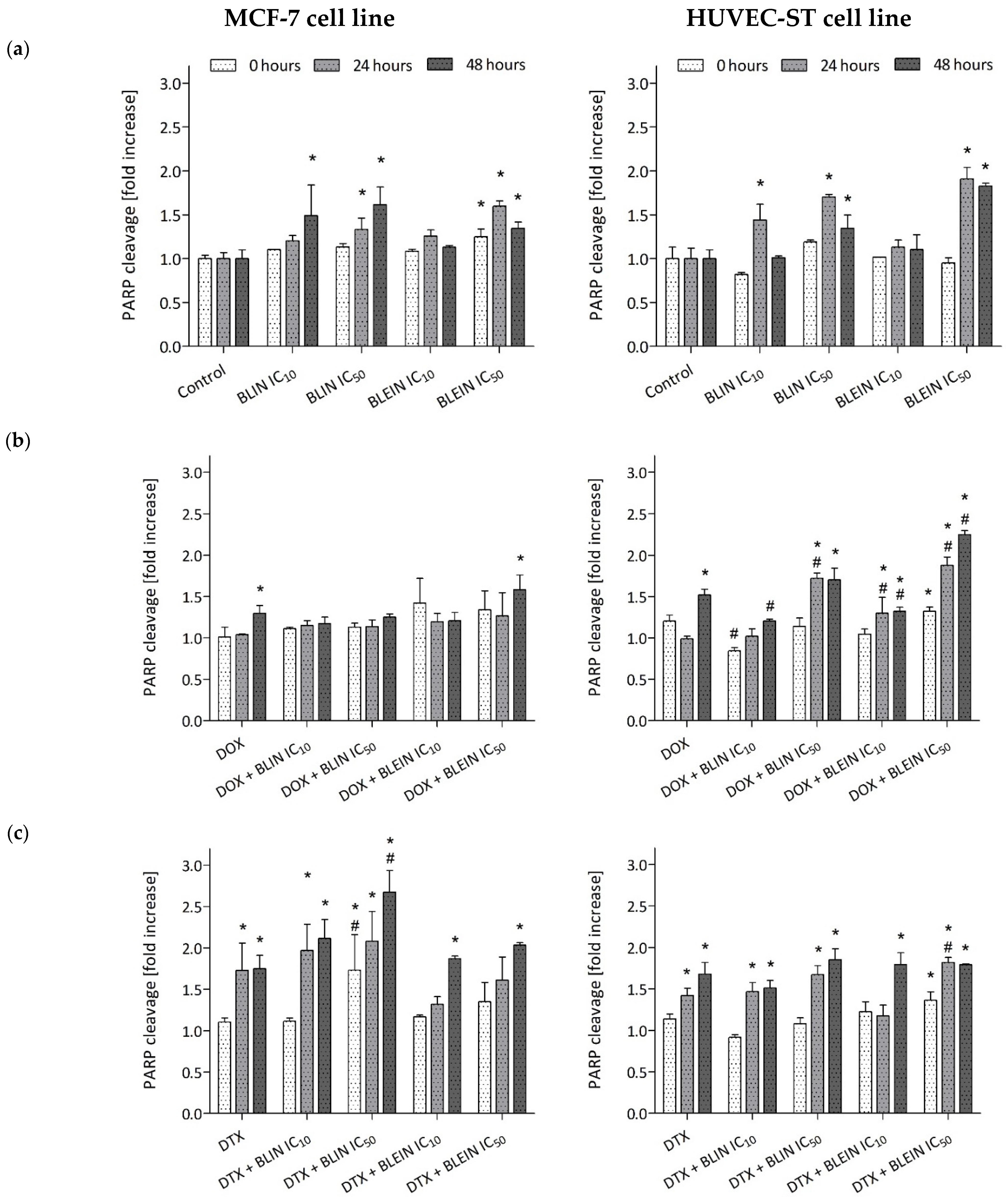 Molecules 29 02503 g011