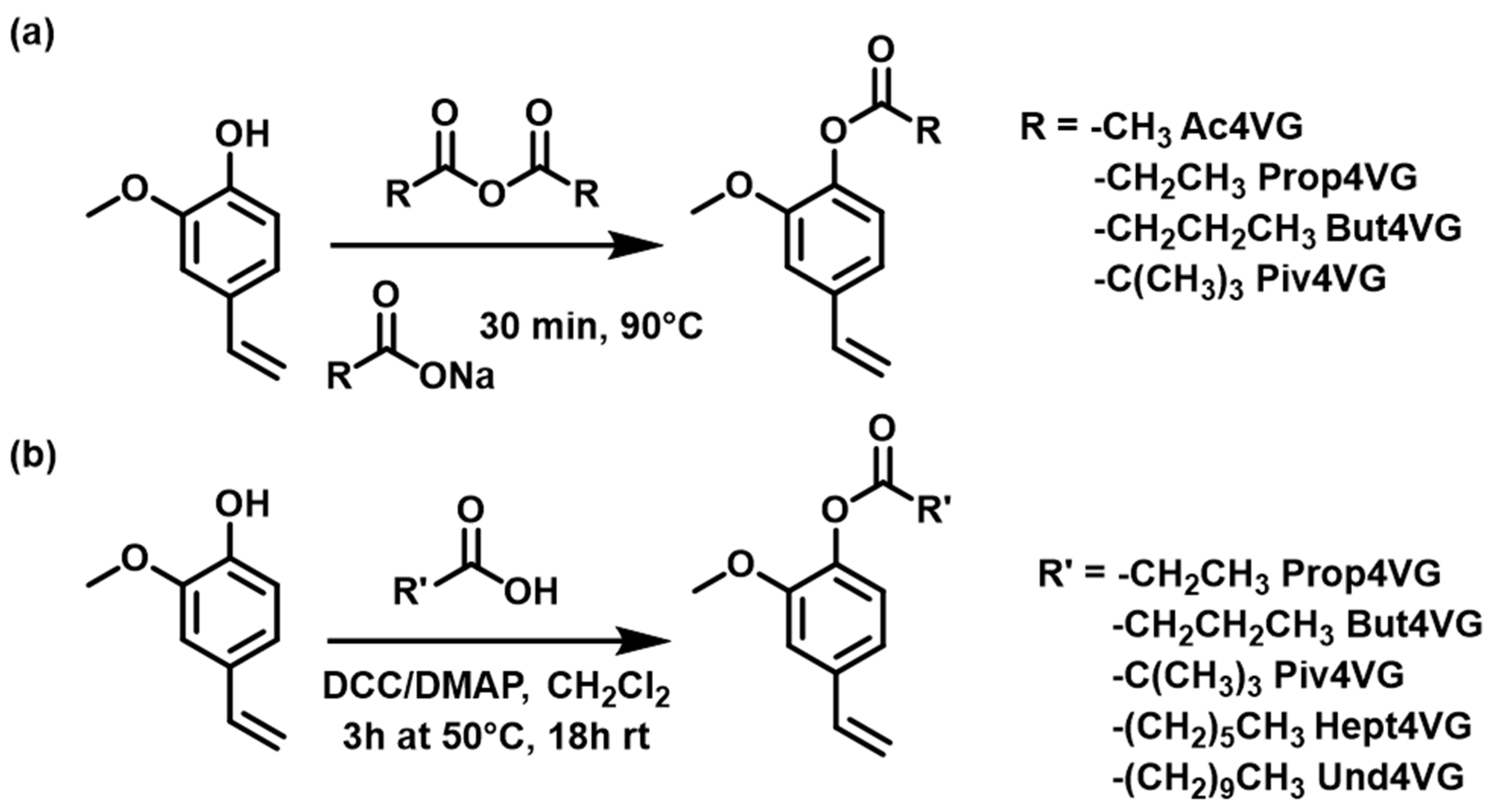 Molecules 29 02507 g003