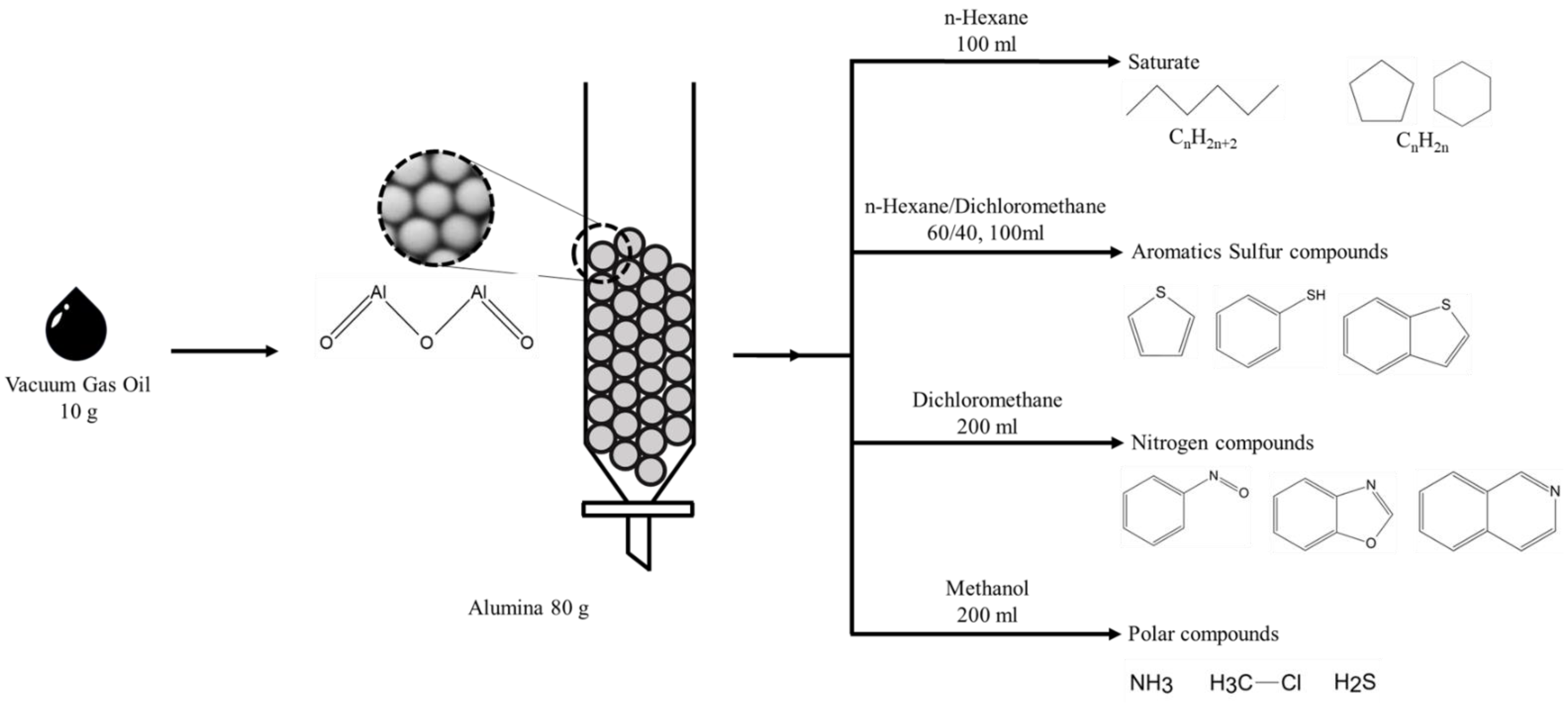 Molecules 29 02508 g001 Molecules 29 02508 g001