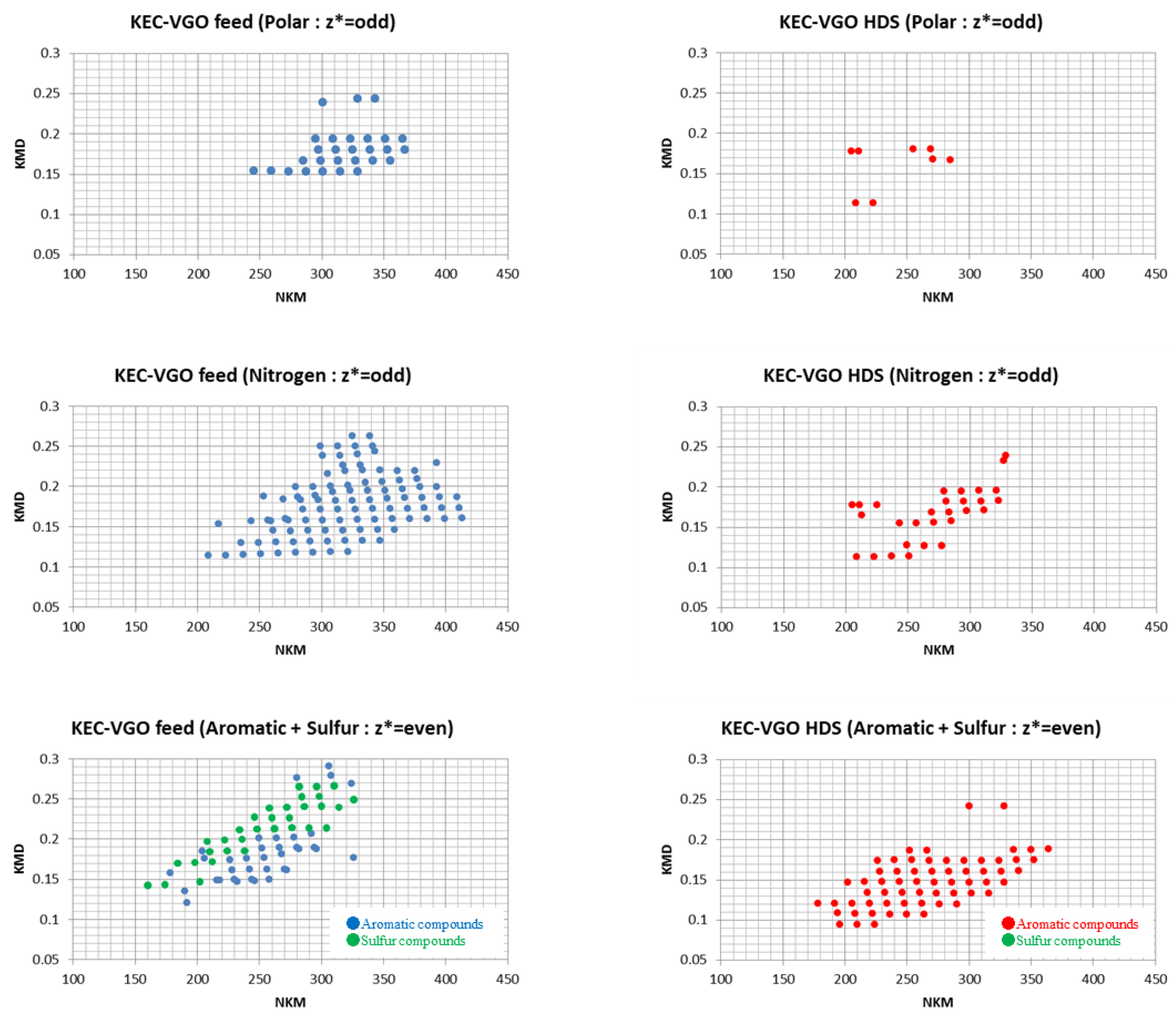 Molecules 29 02508 g005 Molecules 29 02508 g005