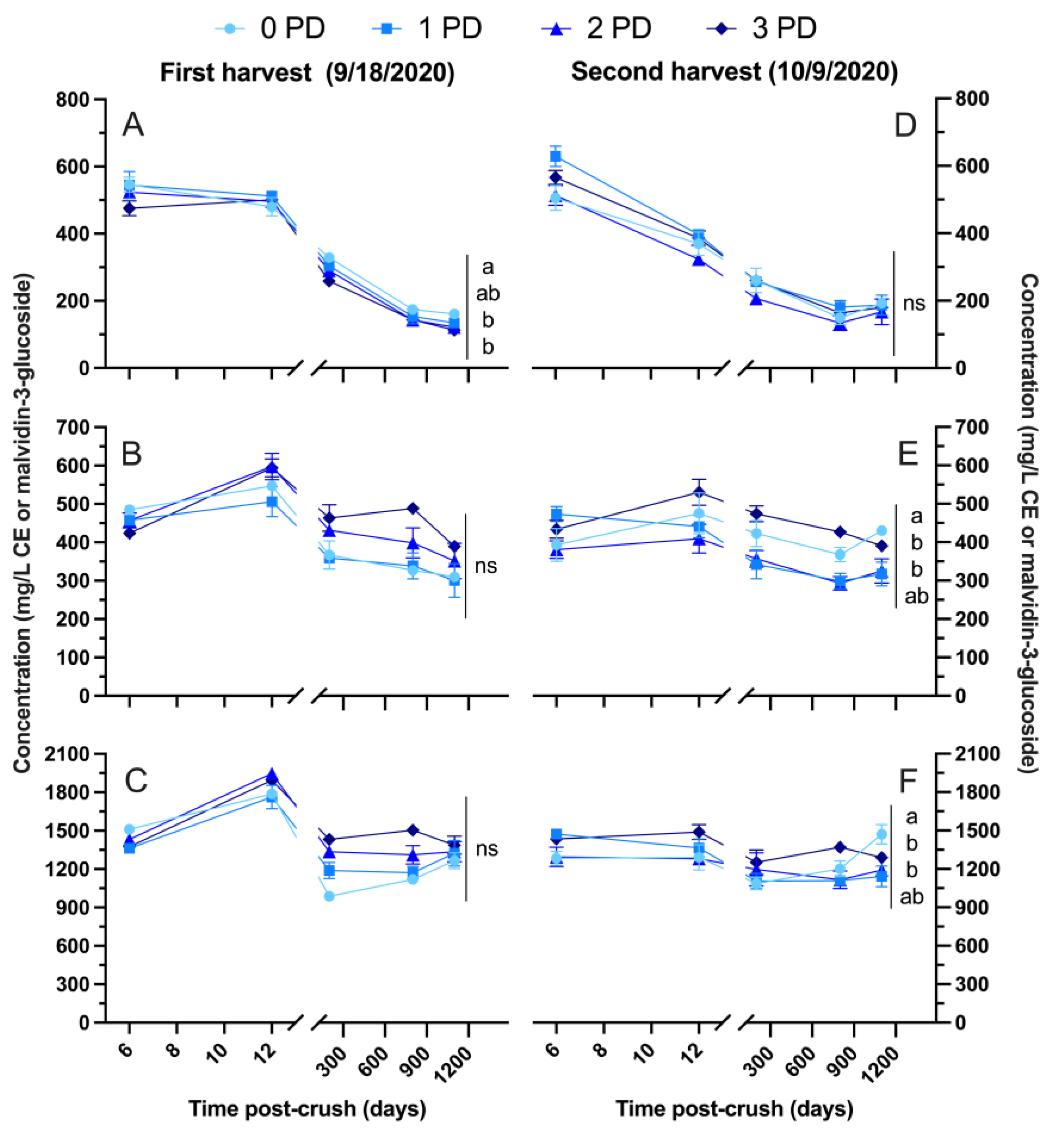 Molecules 29 02509 g005 Molecules 29 02509 g005