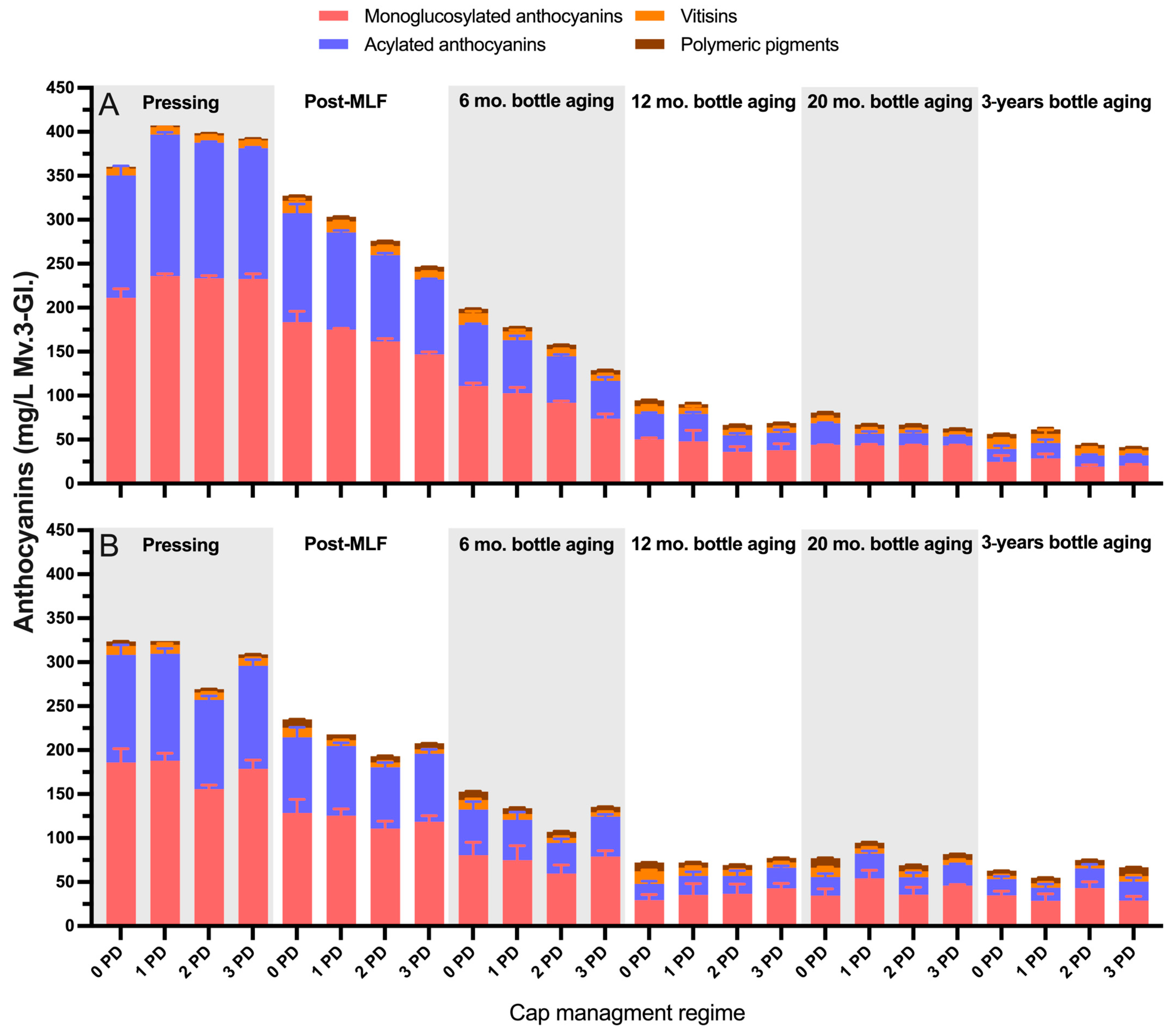Molecules 29 02509 g008 Molecules 29 02509 g008