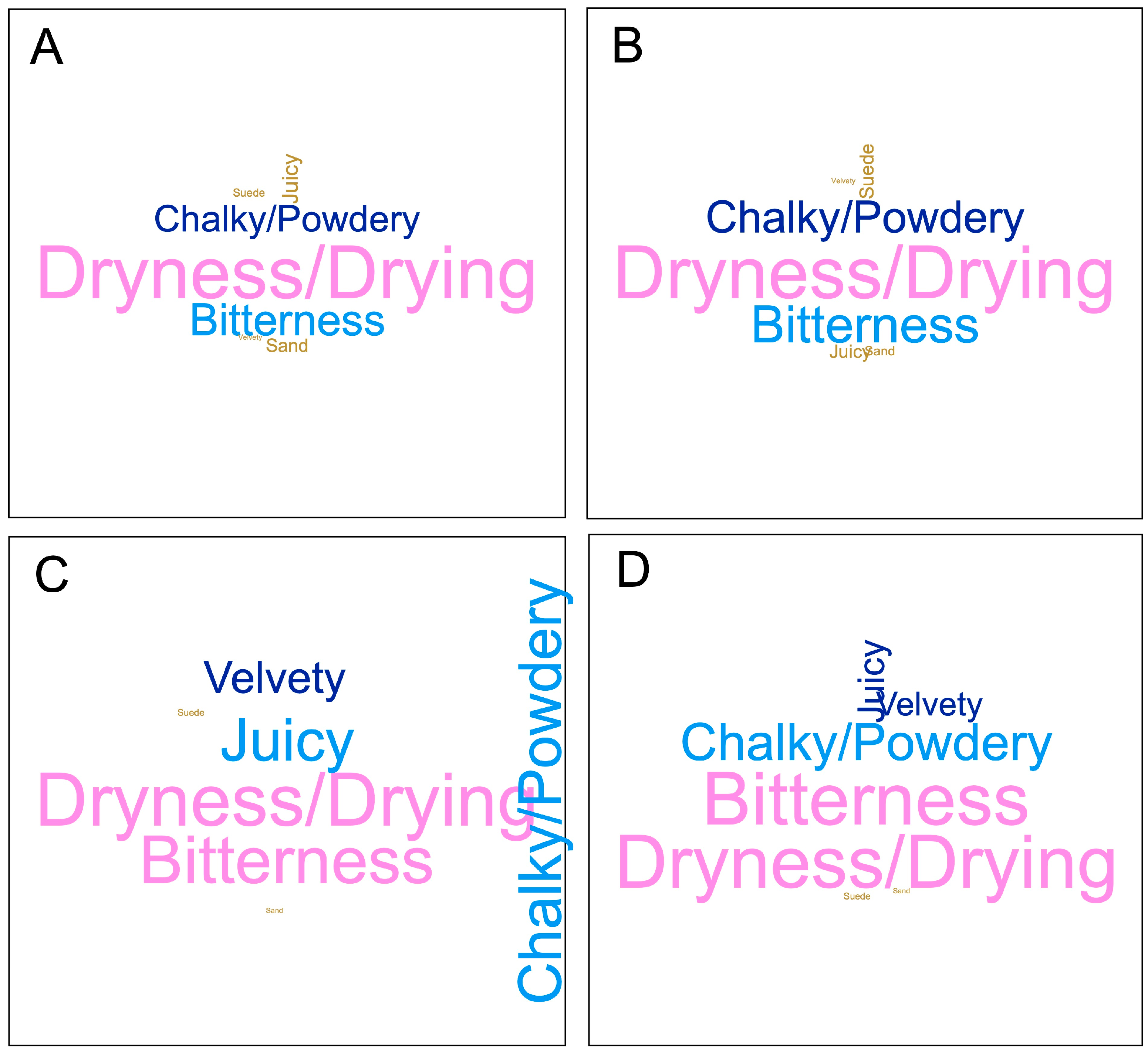 Molecules 29 02509 g009 Molecules 29 02509 g009