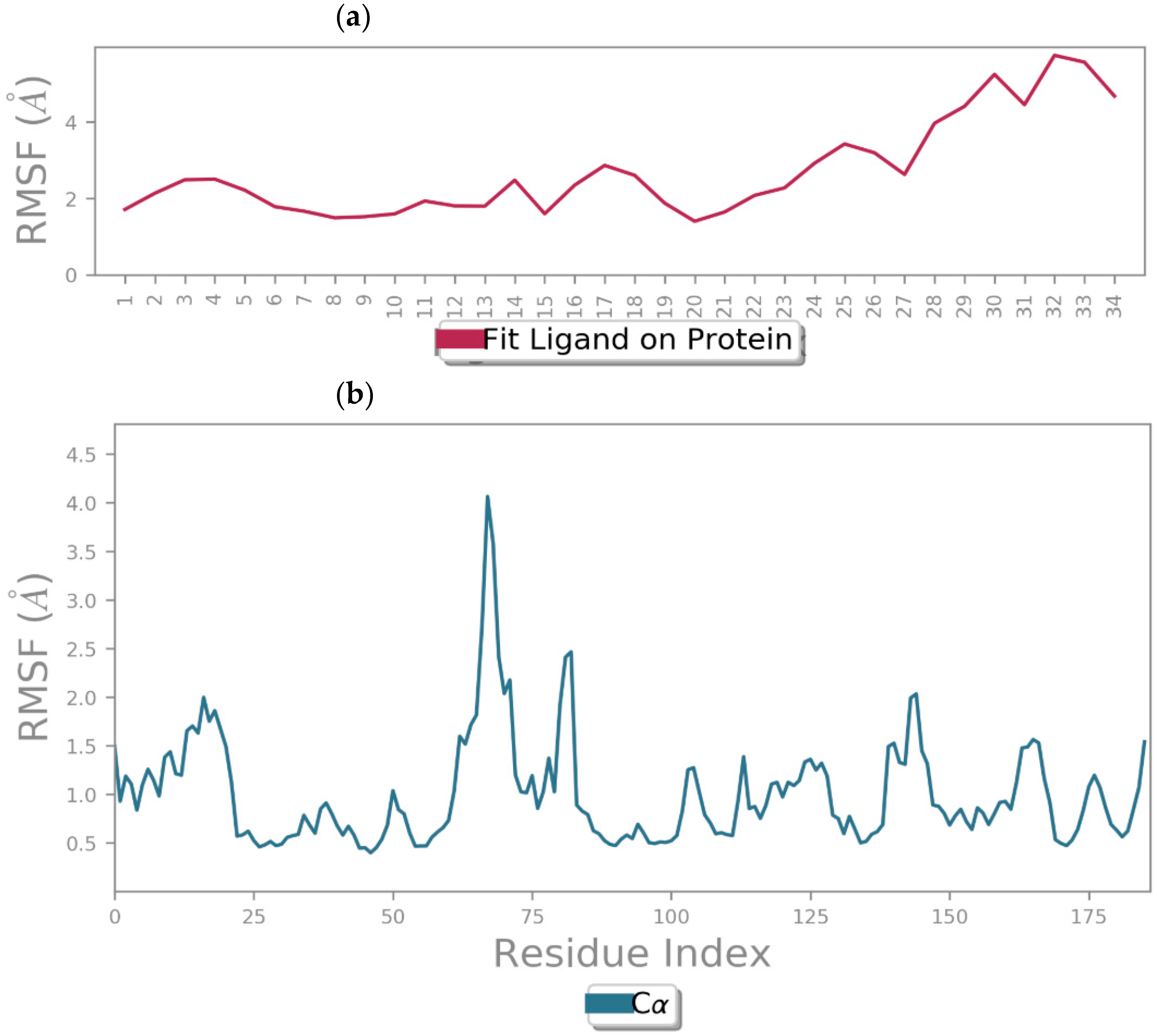 Molecules 29 02510 g008