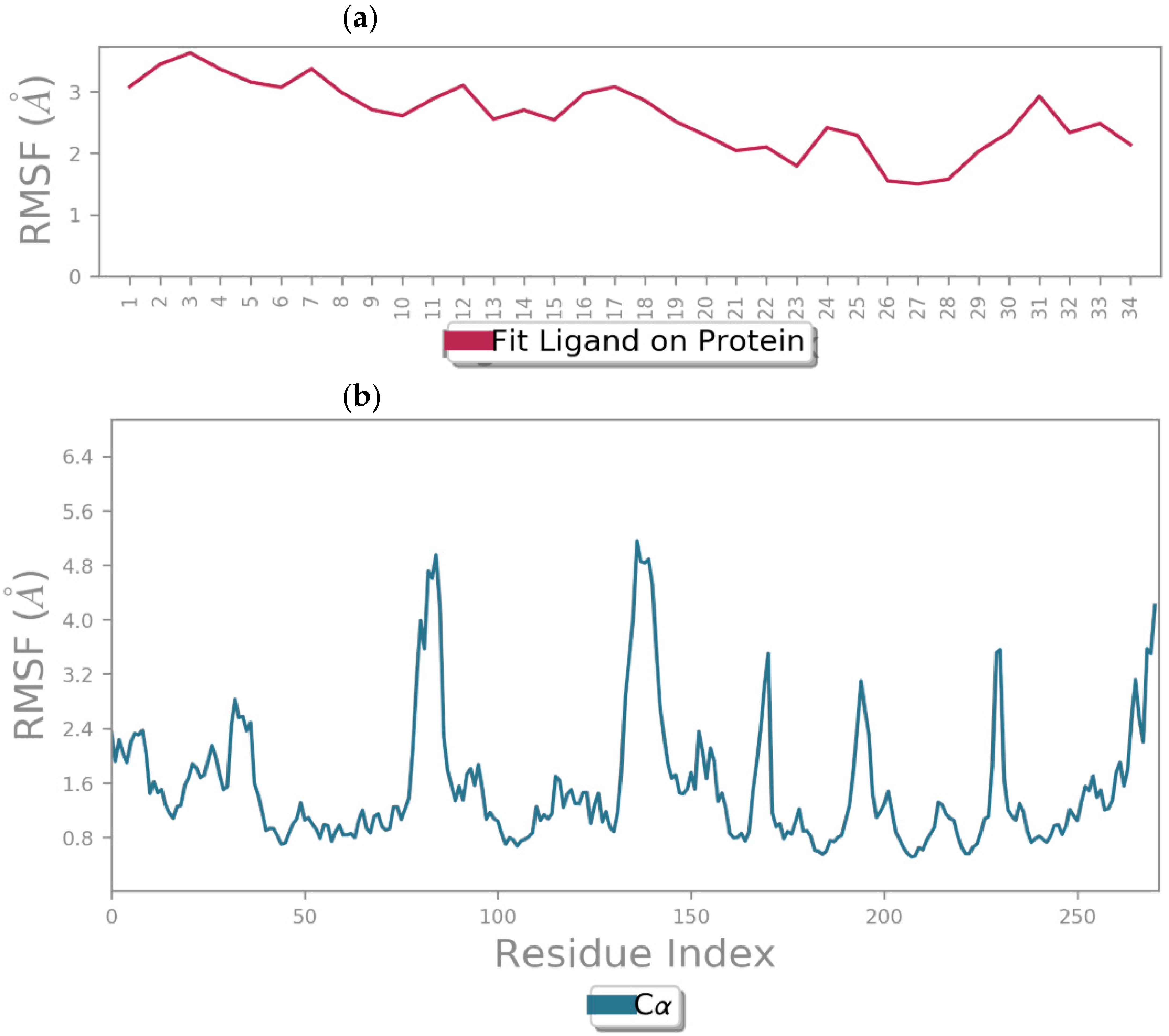 Molecules 29 02510 g009