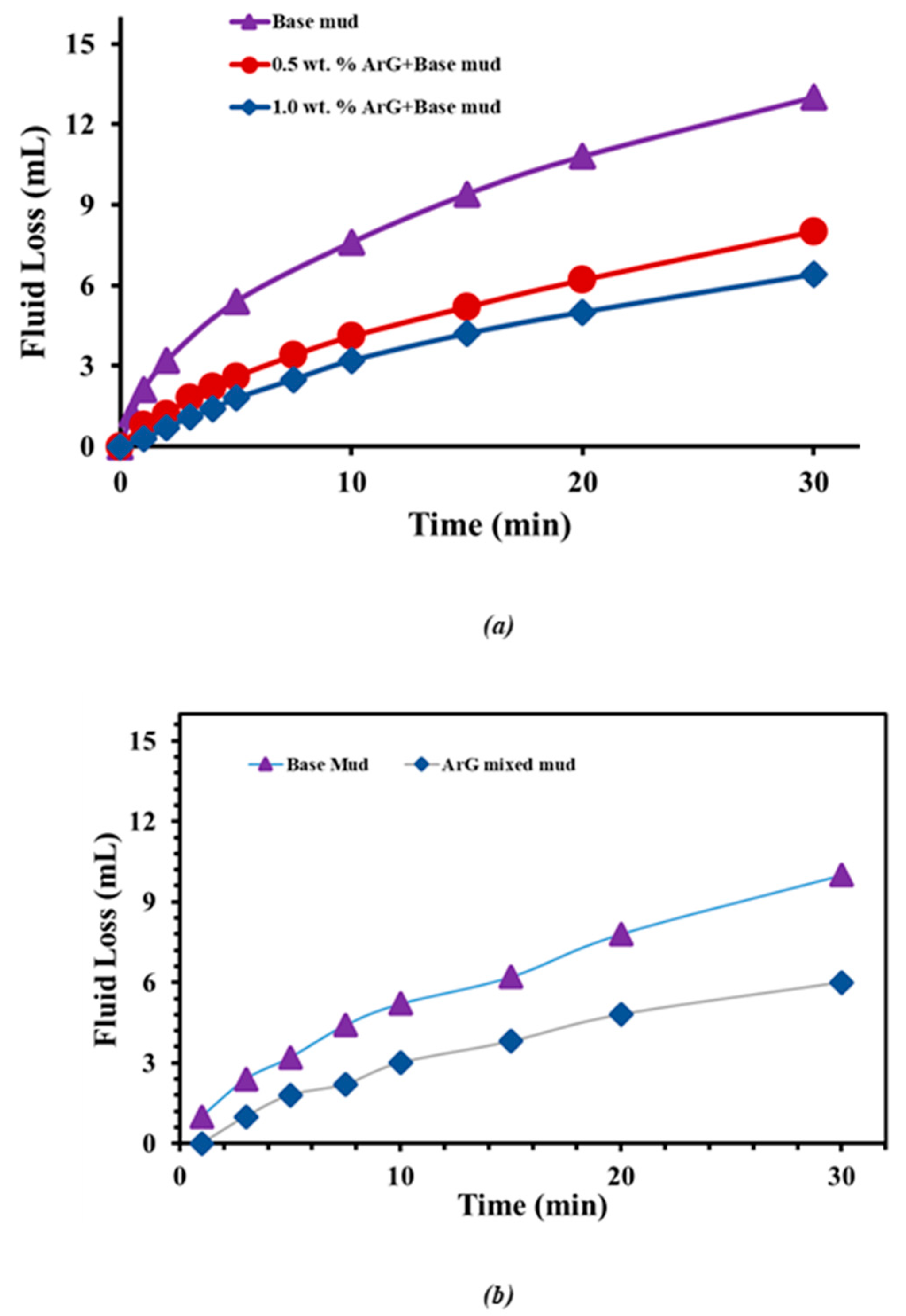 Molecules 29 02512 g008