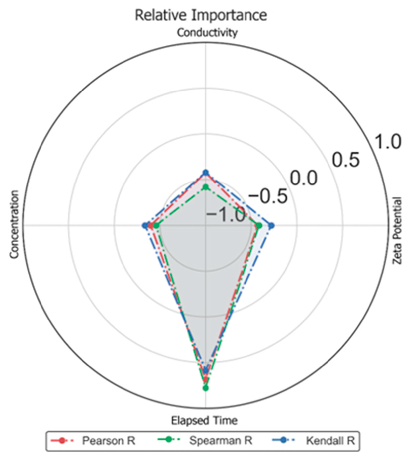 Molecules 29 02512 g012
