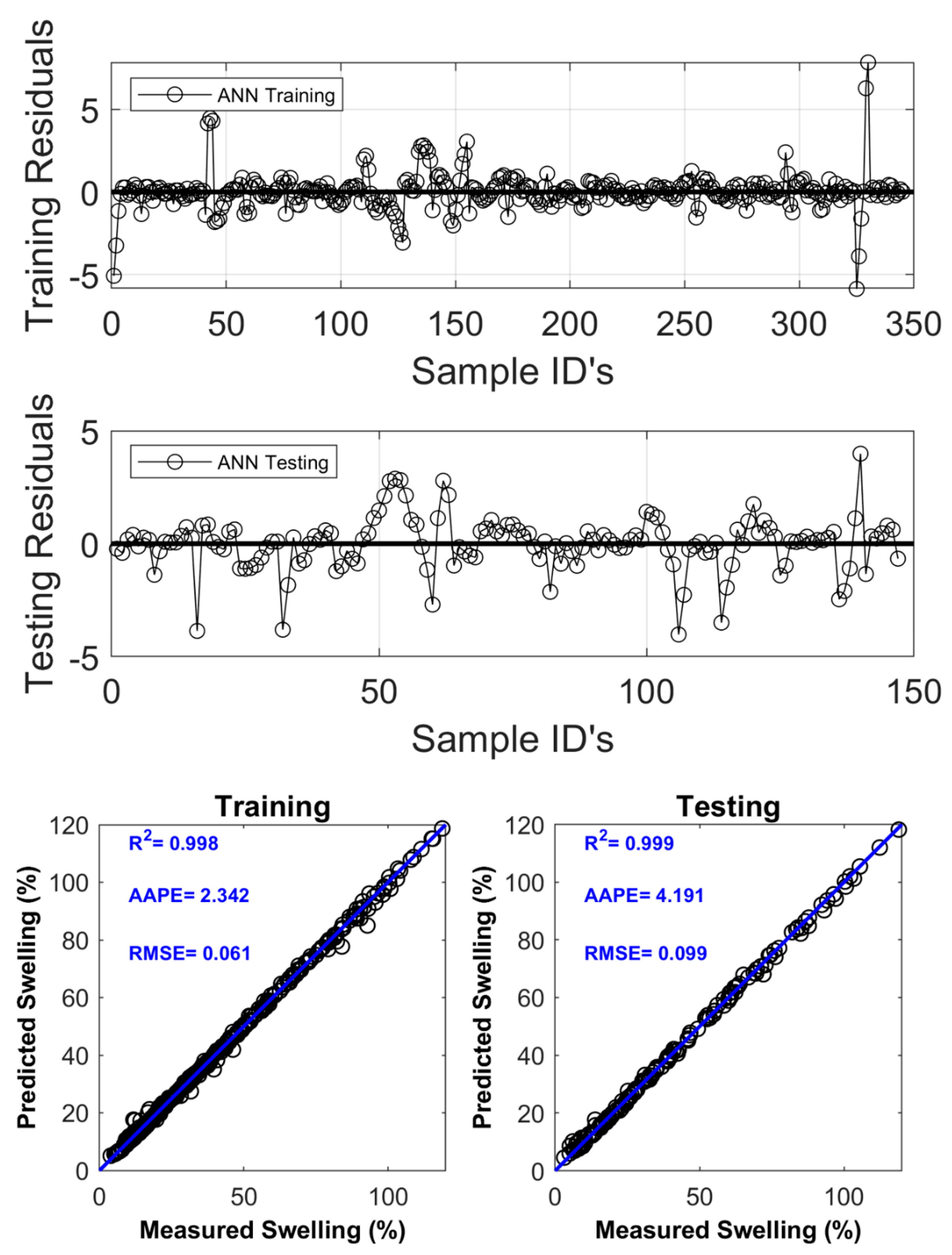Molecules 29 02512 g016