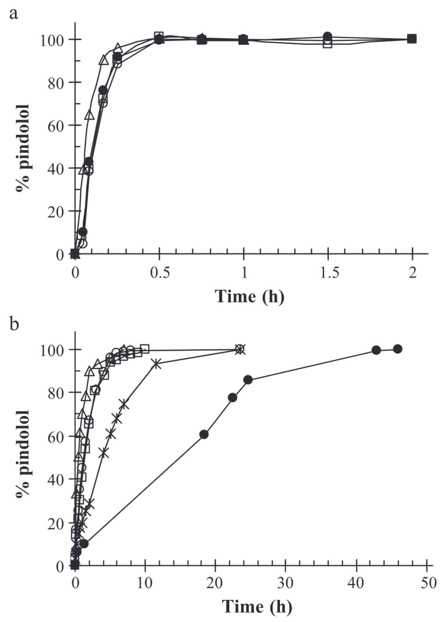 Molecules 29 02515 g008