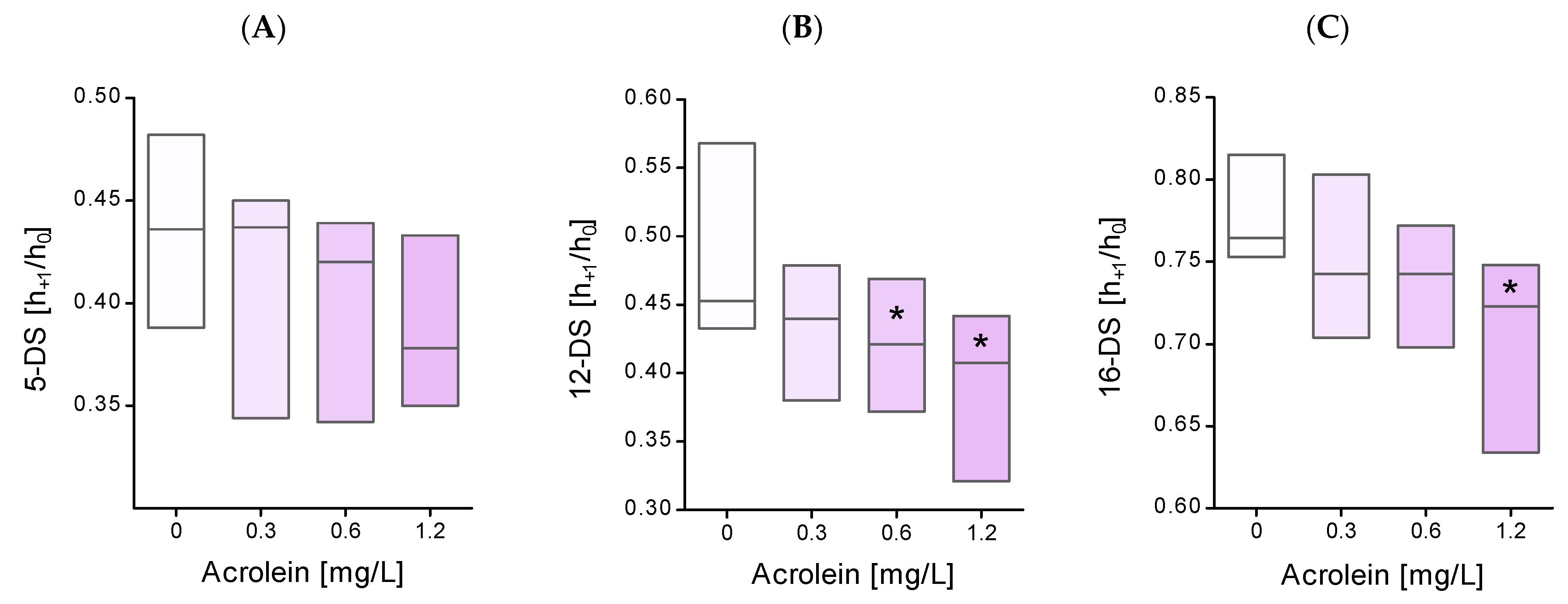 Molecules 29 02519 g001