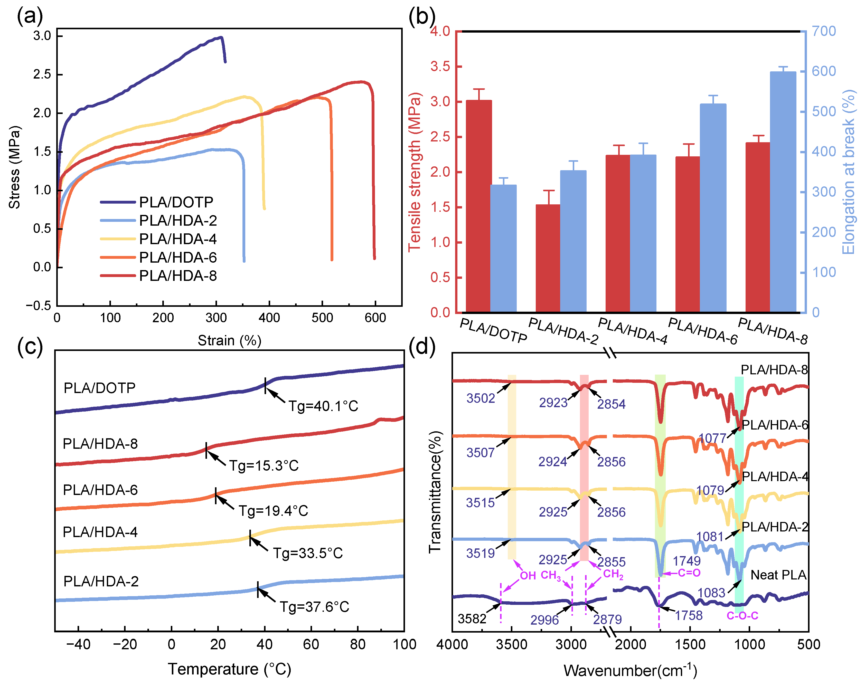 Molecules 29 02526 g002