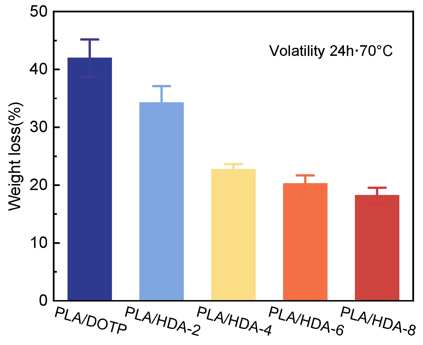 Molecules 29 02526 g006