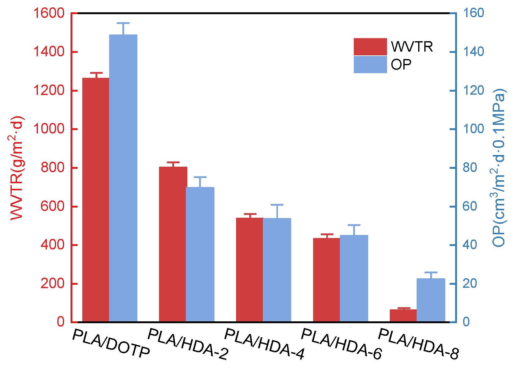 Molecules 29 02526 g007