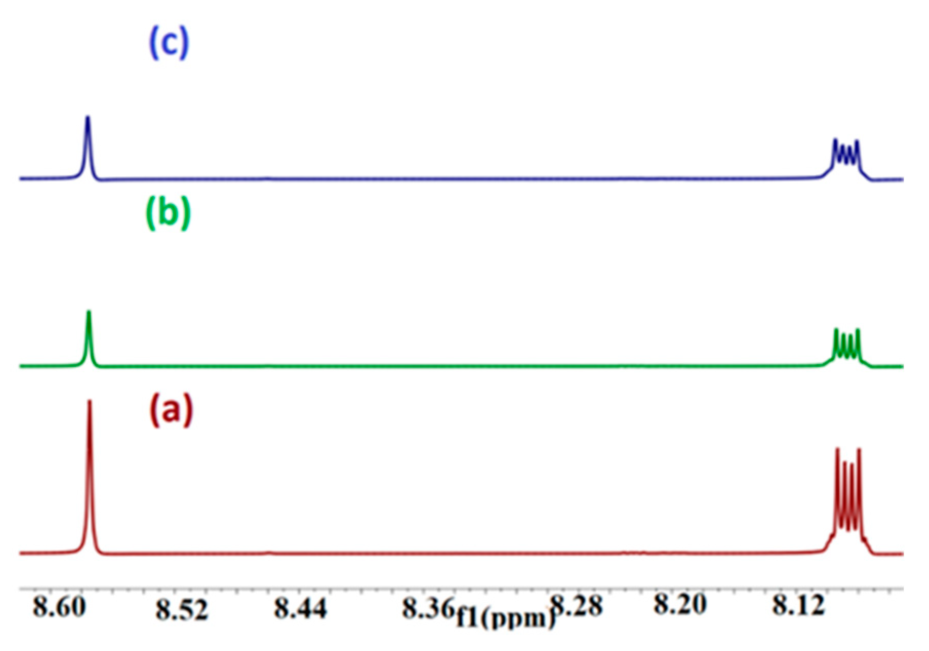 Molecules 29 02535 g006