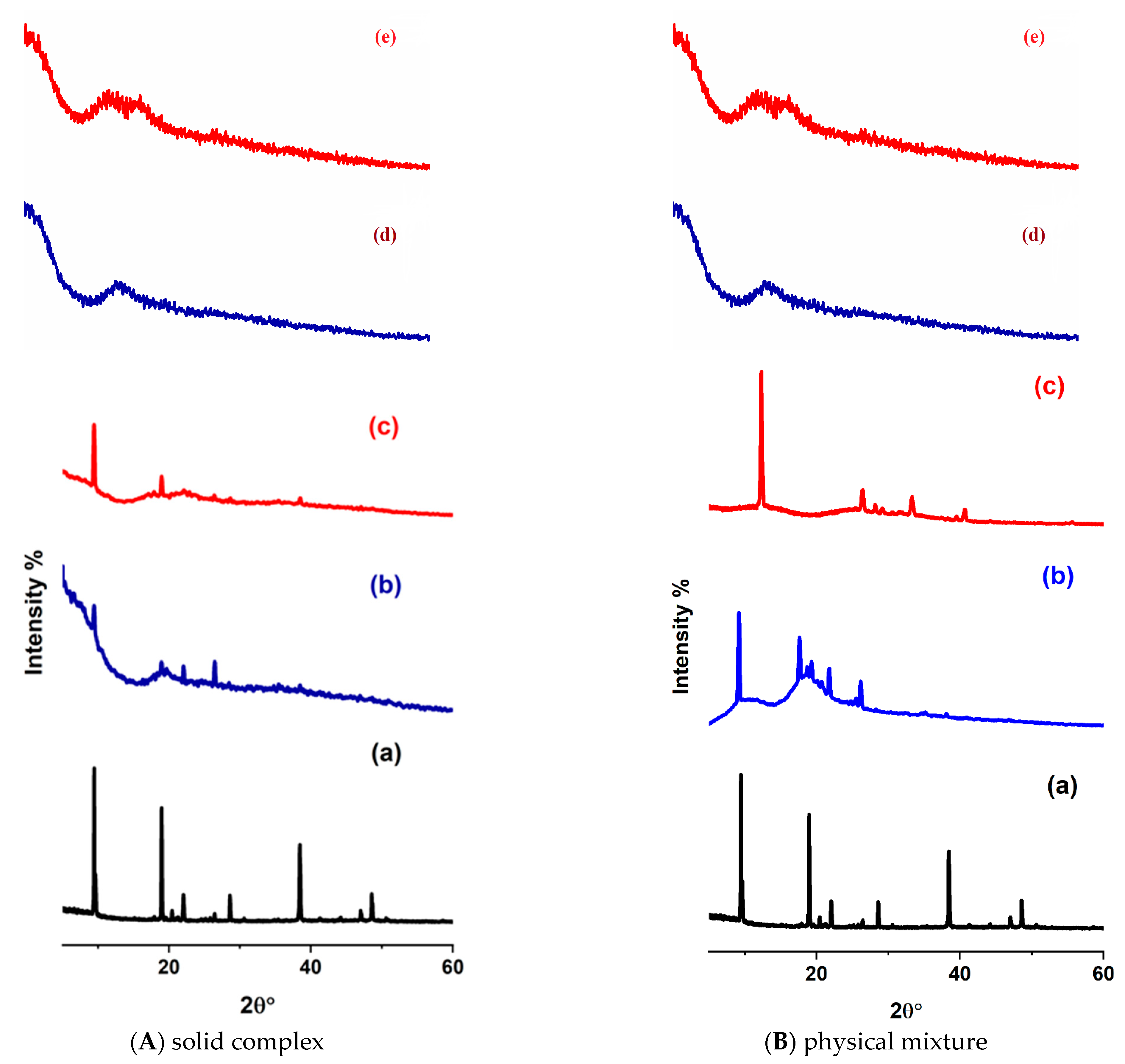 Molecules 29 02535 g011