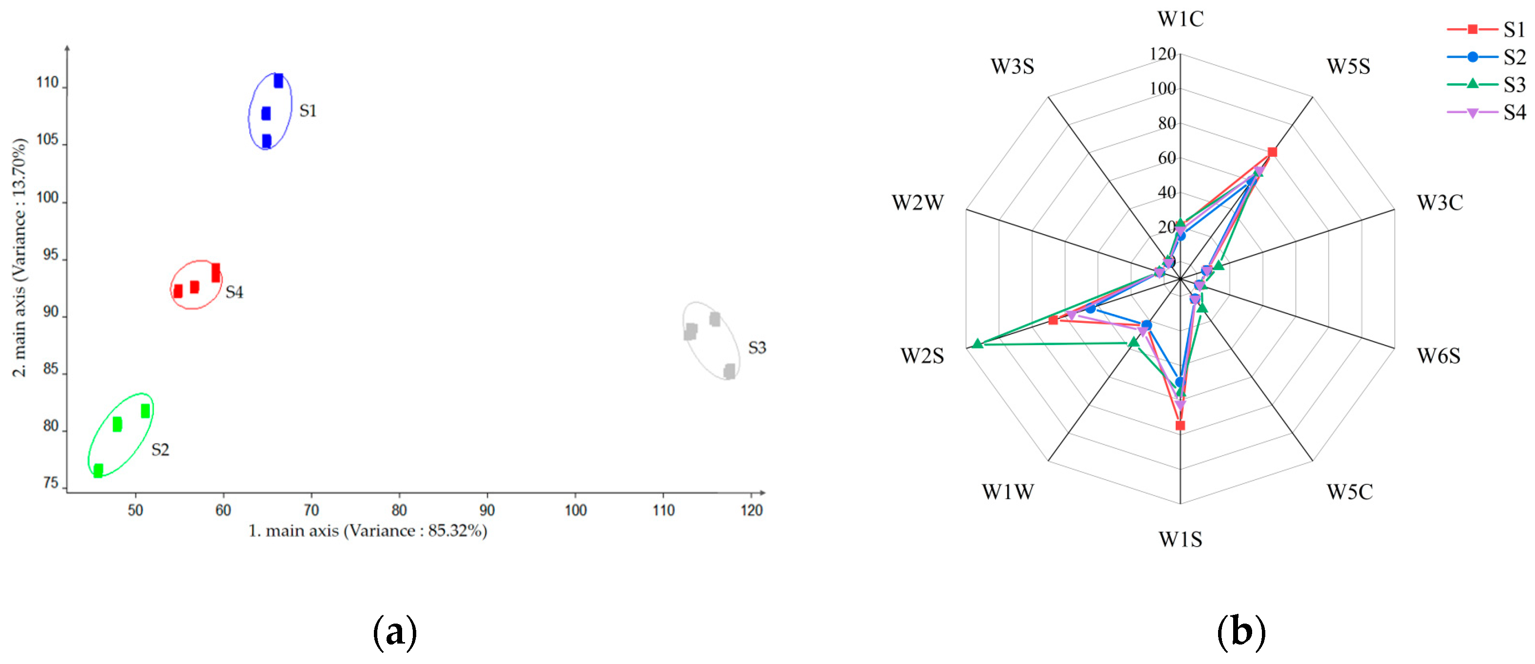 Molecules 29 02537 g001