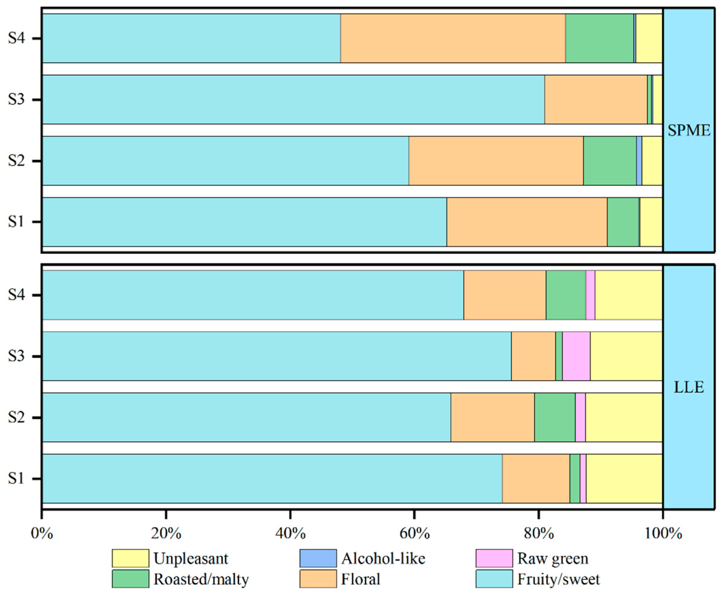 Molecules 29 02537 g002