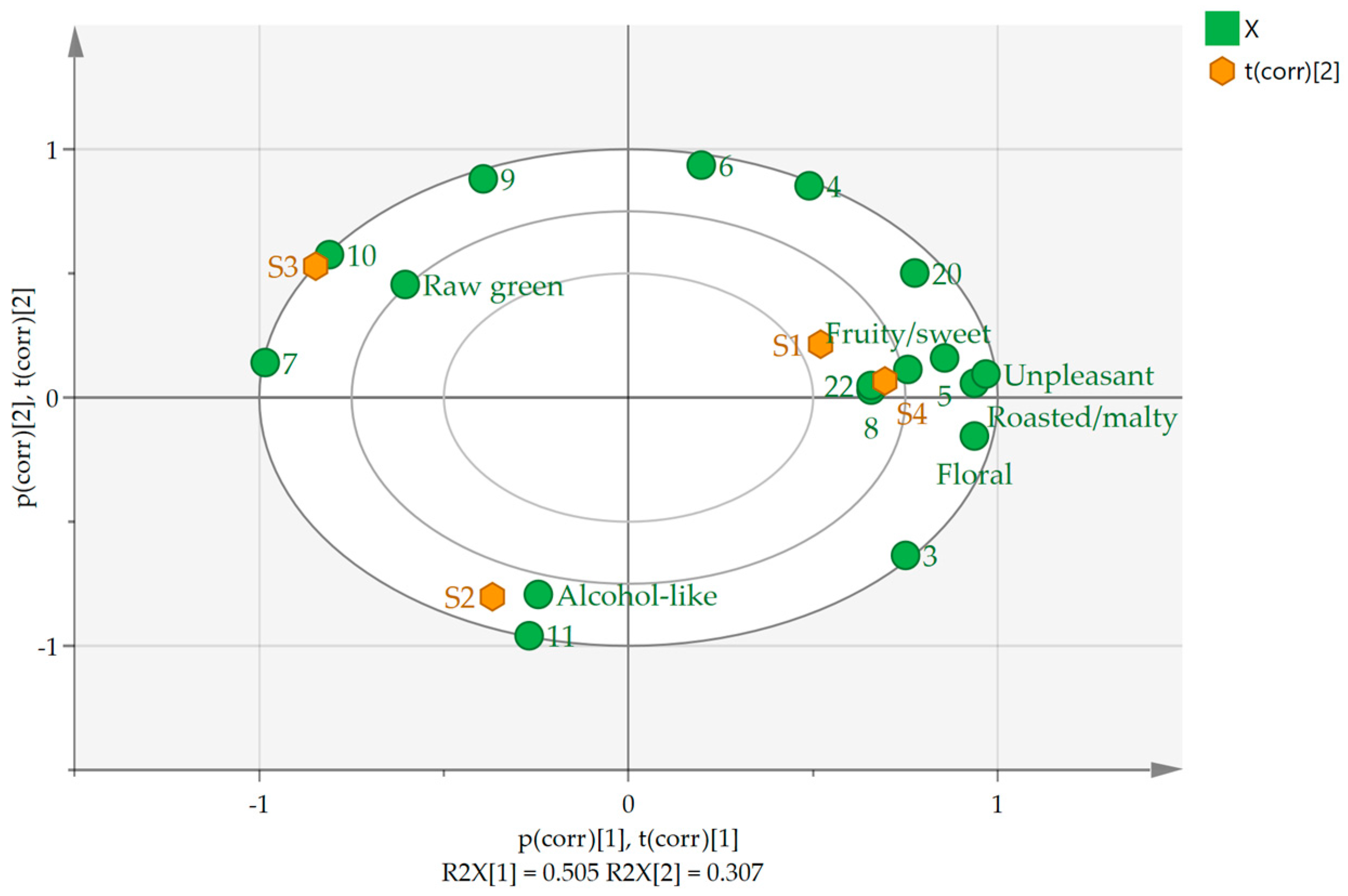 Molecules 29 02537 g004