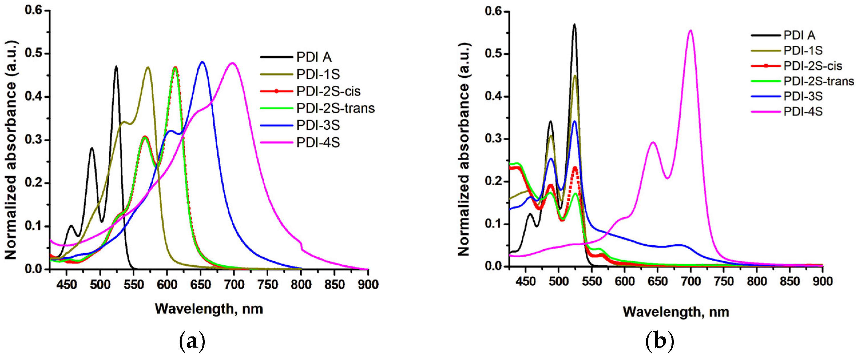 Molecules 29 02538 g010