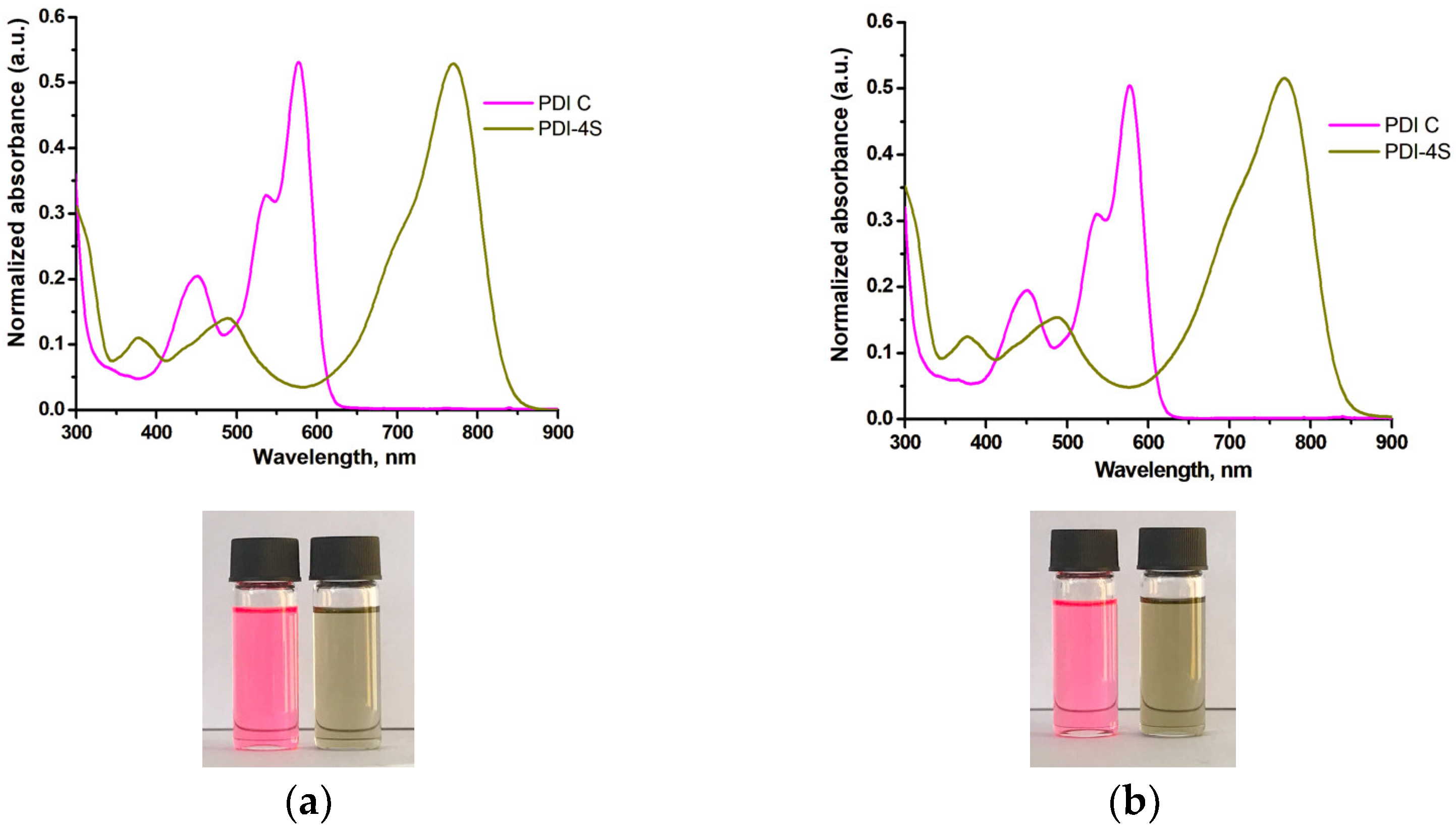 Molecules 29 02538 g012