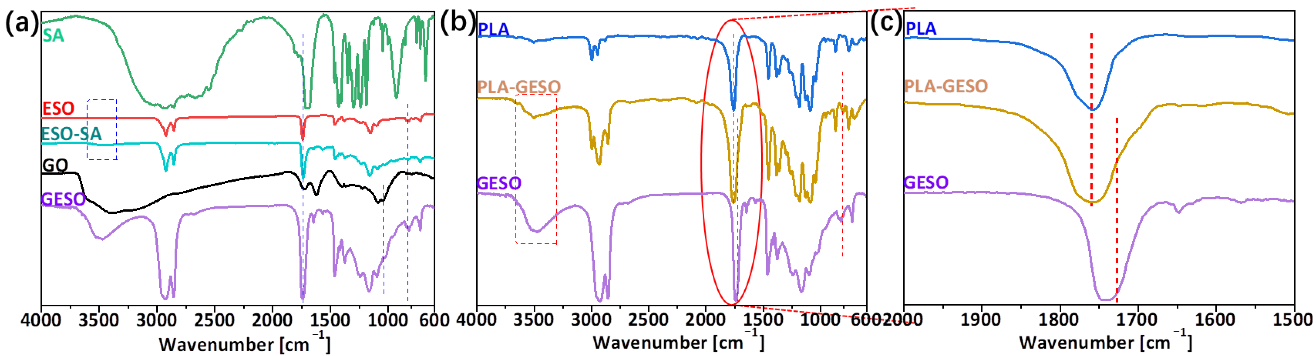 Molecules 29 02539 g001