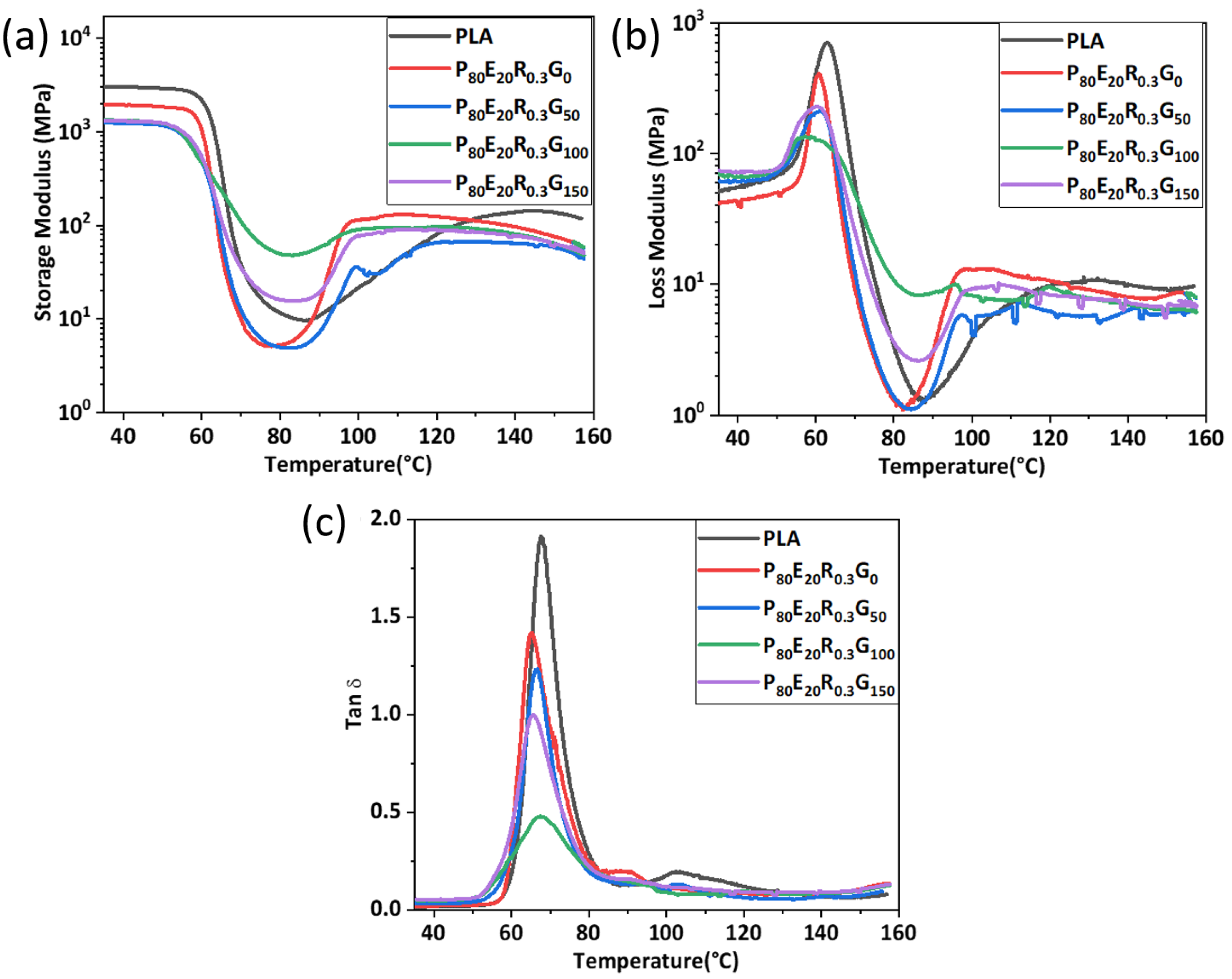 Molecules 29 02539 g006