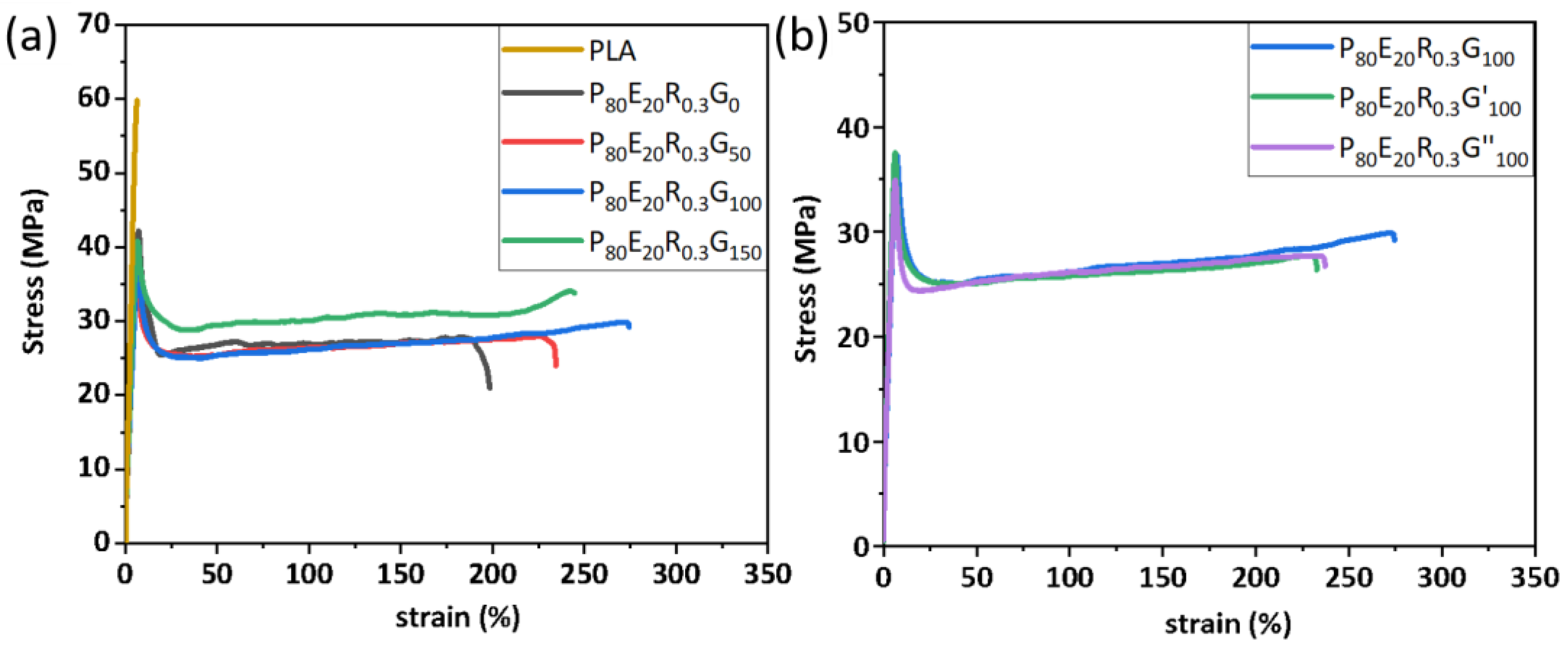 Molecules 29 02539 g008