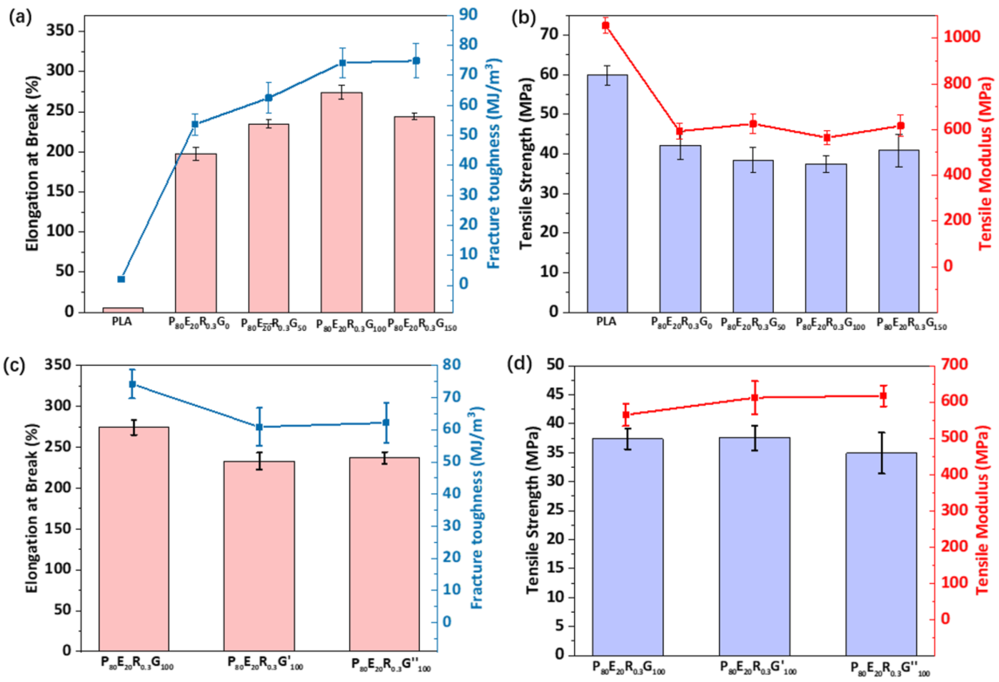 Molecules 29 02539 g009