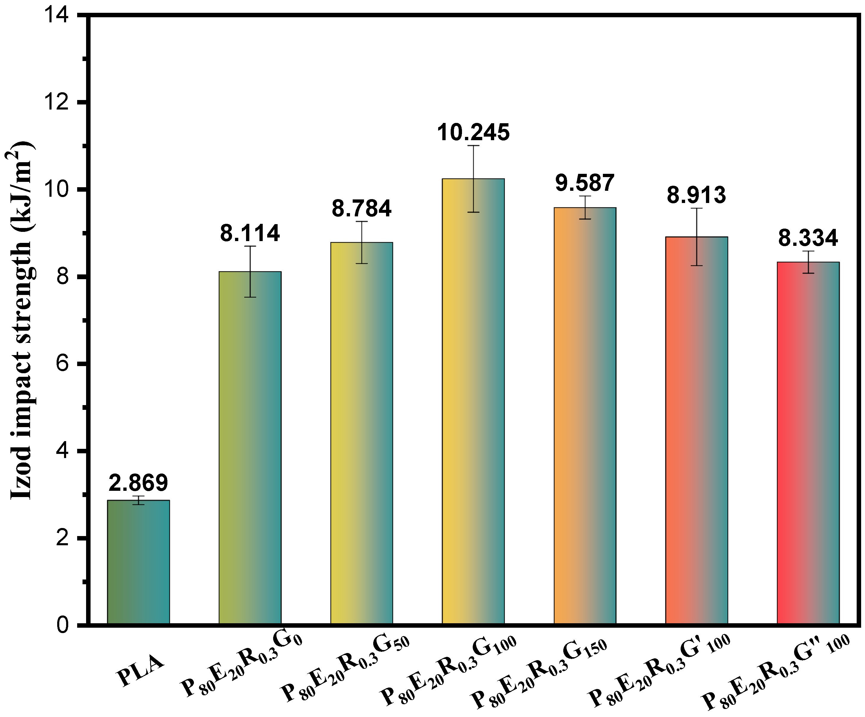 Molecules 29 02539 g011
