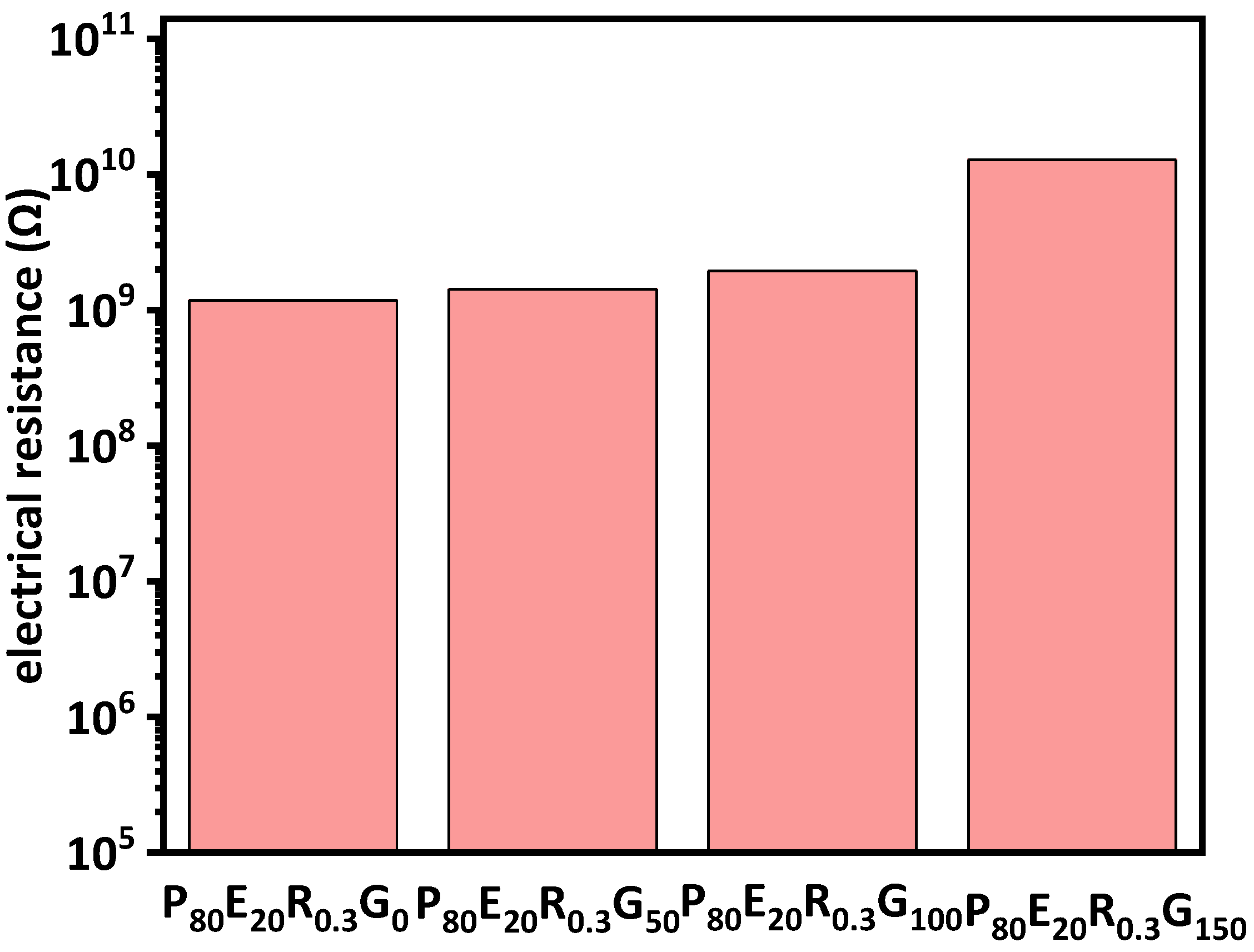 Molecules 29 02539 g014