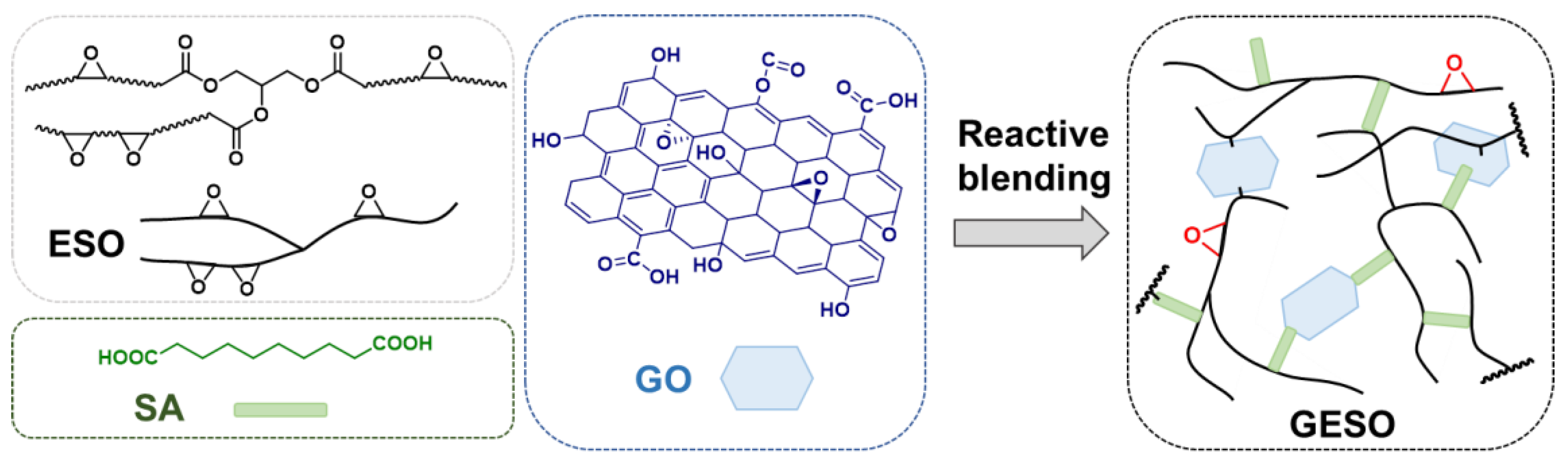 Molecules 29 02539 sch001