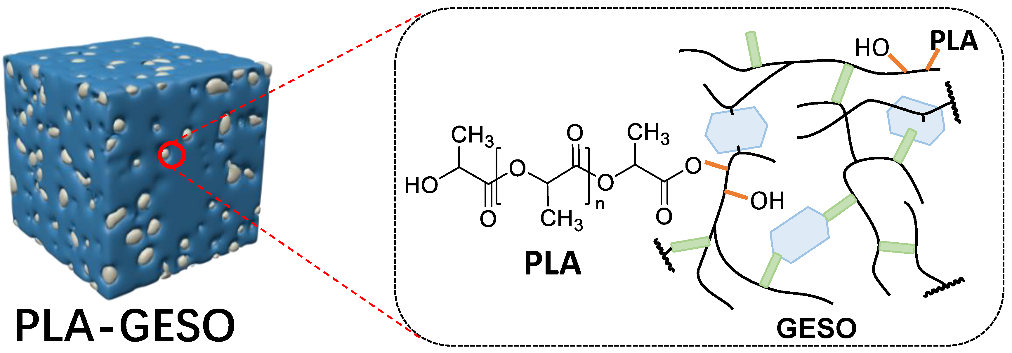Molecules 29 02539 sch002
