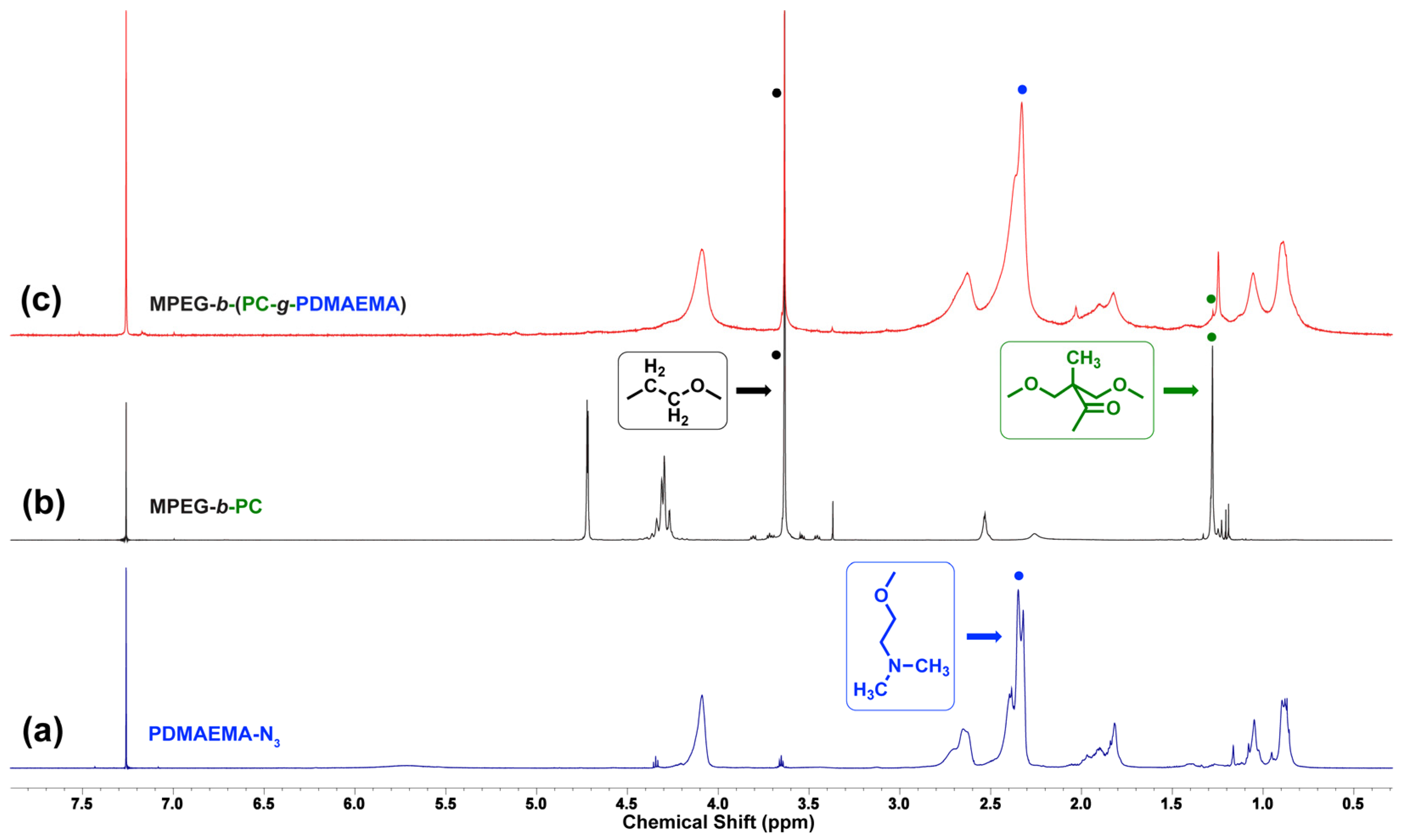 Molecules 29 02540 g001