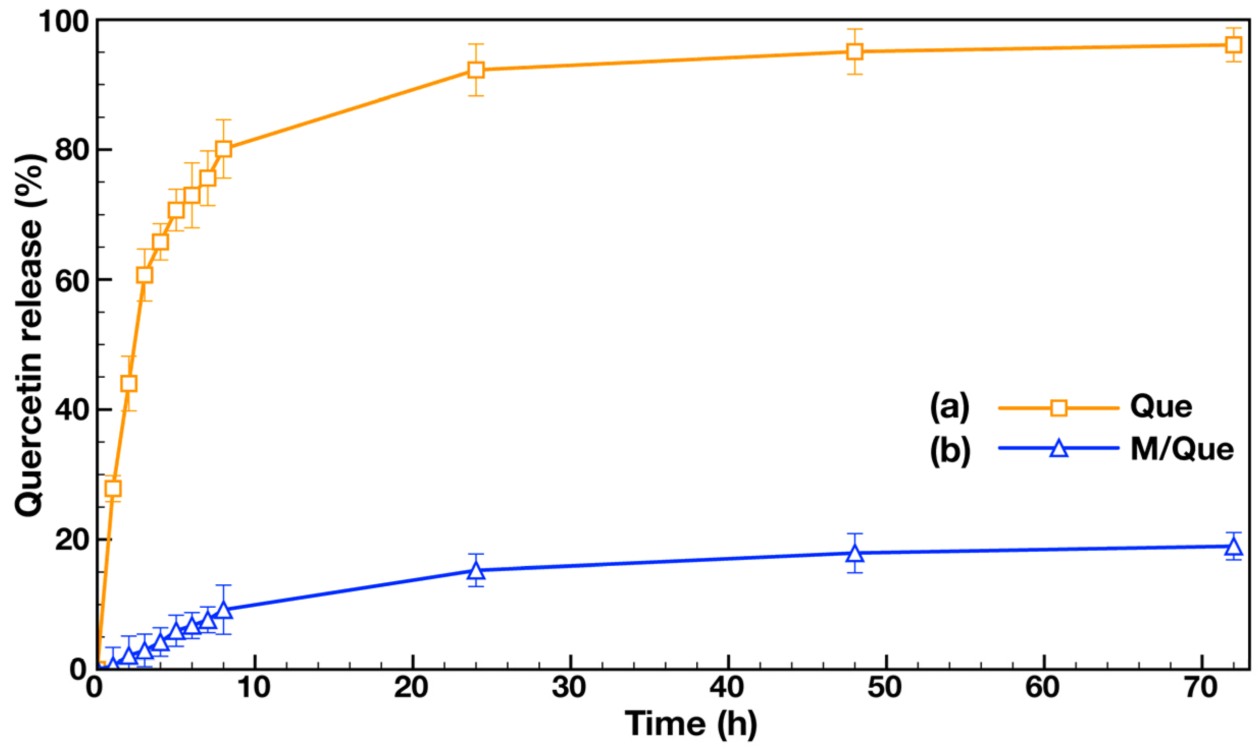 Molecules 29 02540 g005