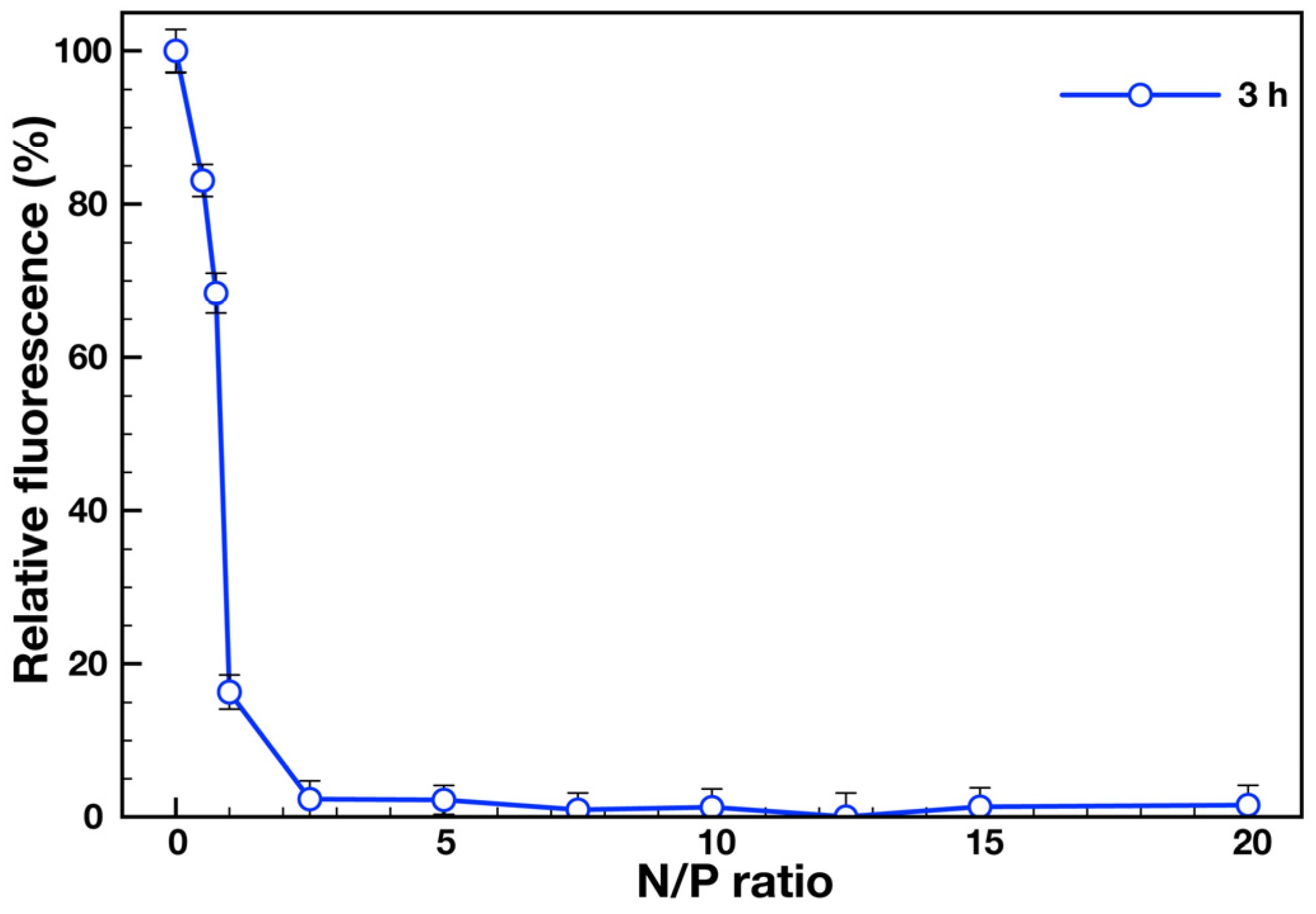Molecules 29 02540 g006