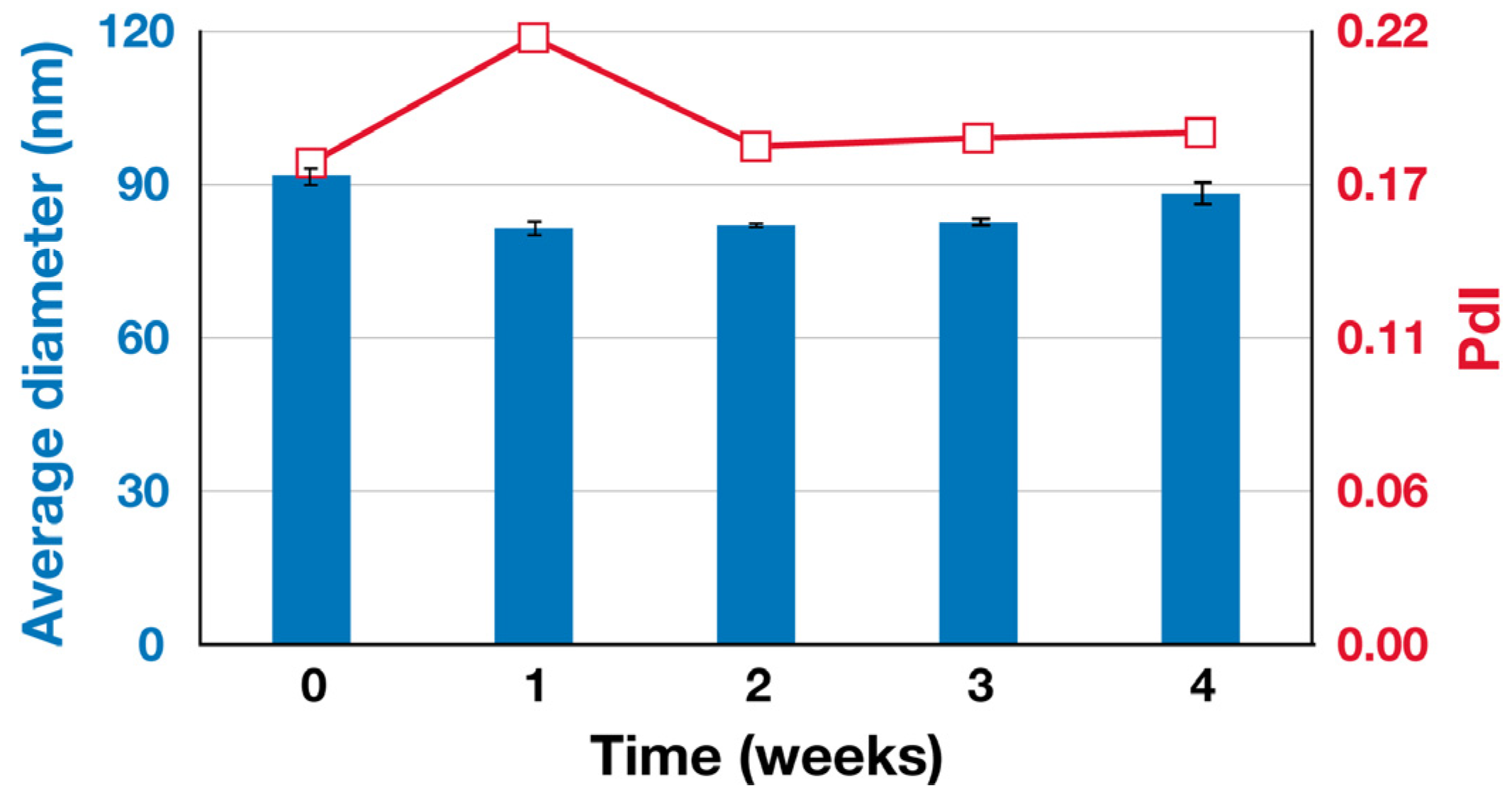 Molecules 29 02540 g007
