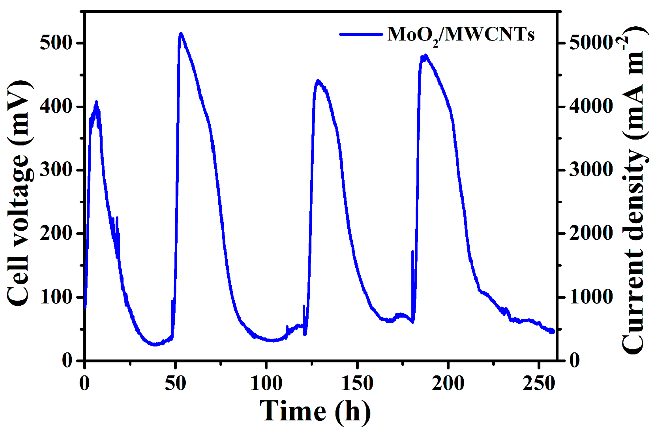 Molecules 29 02541 g008