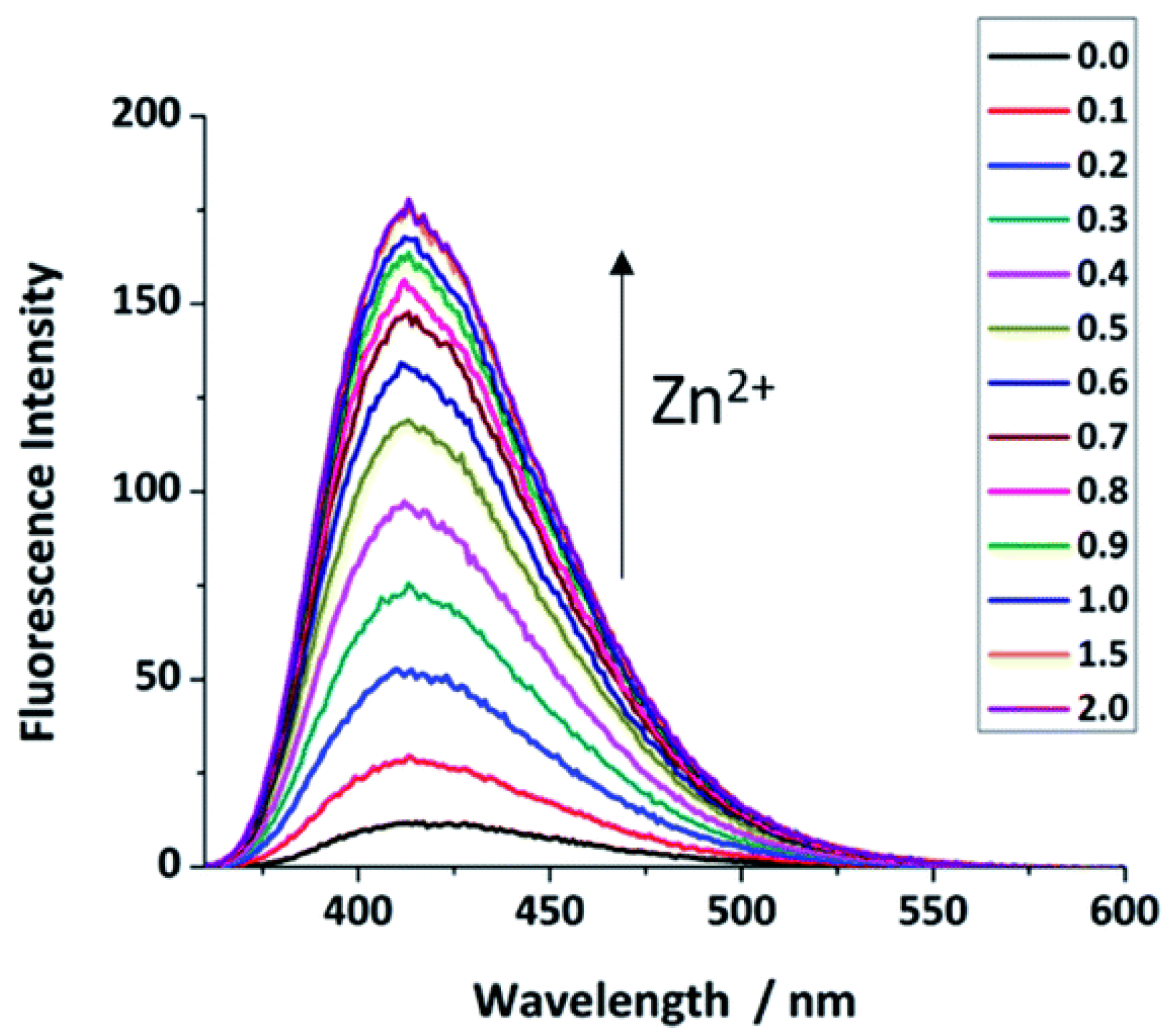 Molecules 29 02542 g004