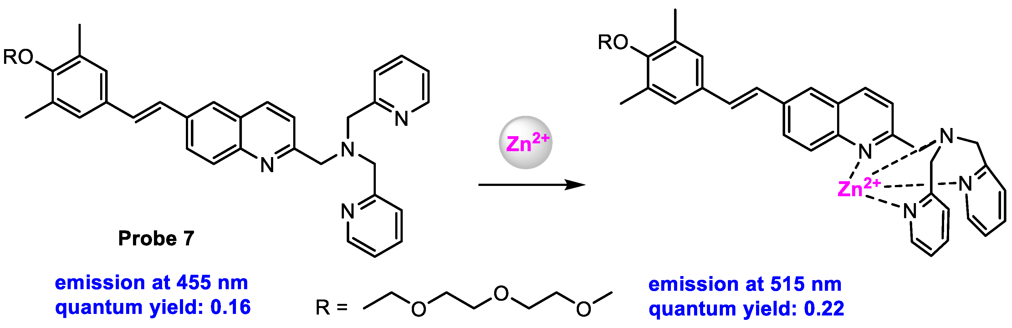 Molecules 29 02542 sch008