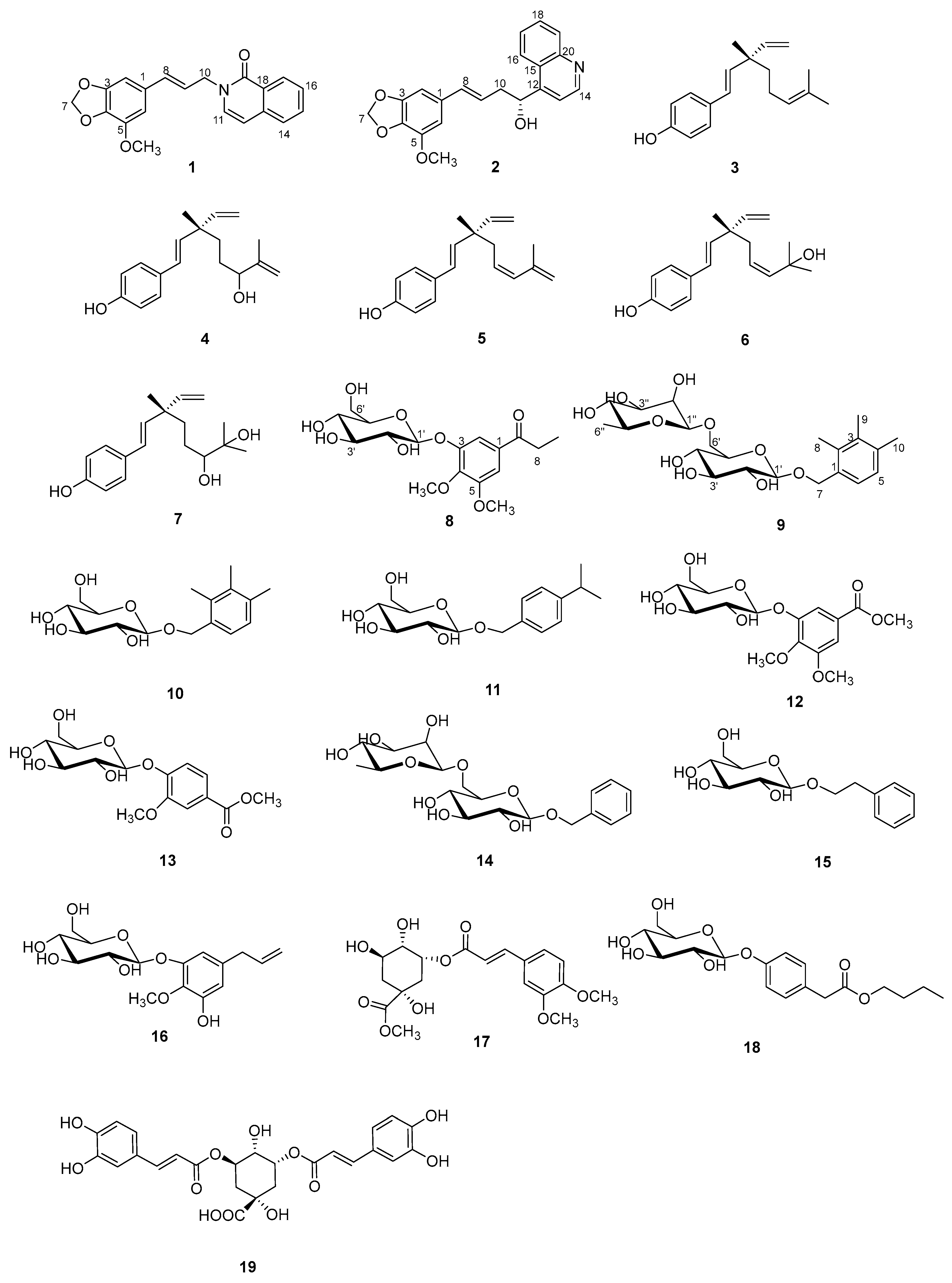 Molecules 29 02547 g001